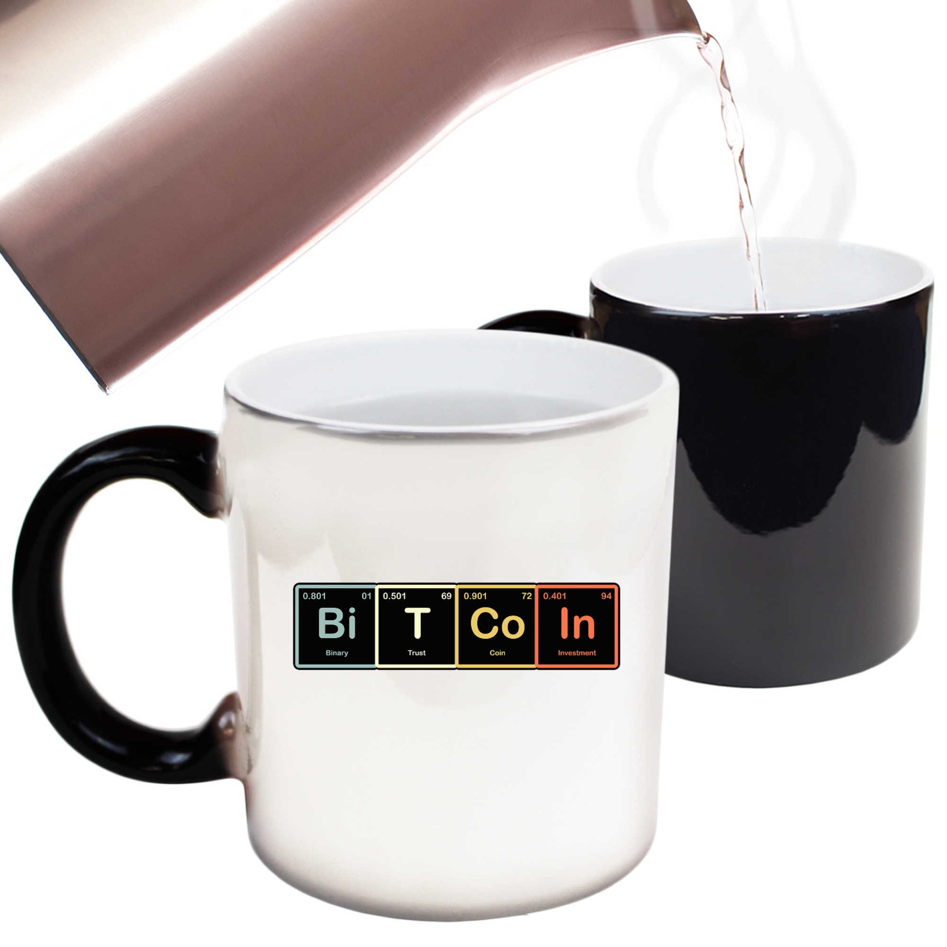 Bitcoin Periodic Table Cryptocurrency - Funny Colour Changing Mug