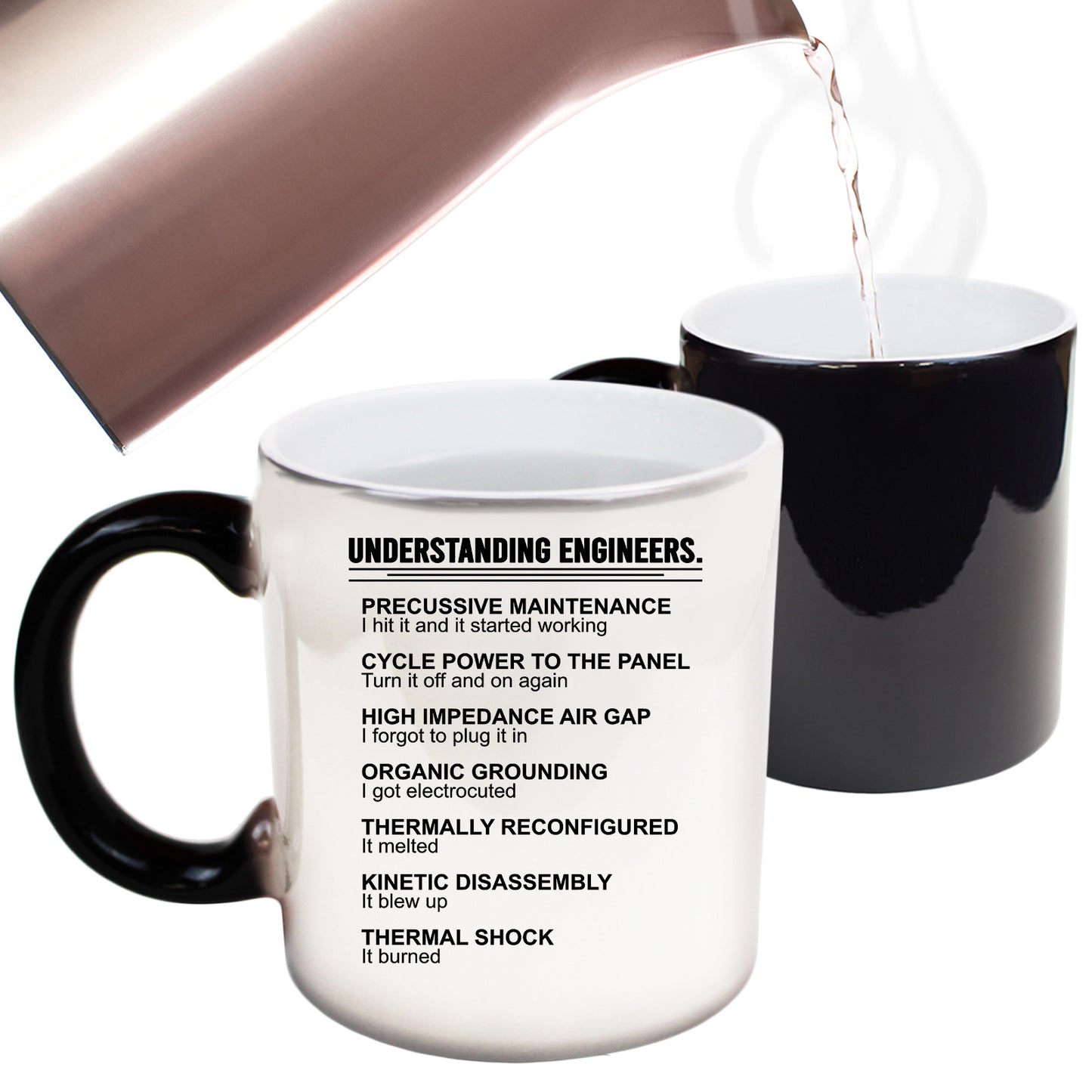 Understanding Engineers Engineer - Funny Colour Changing Mug