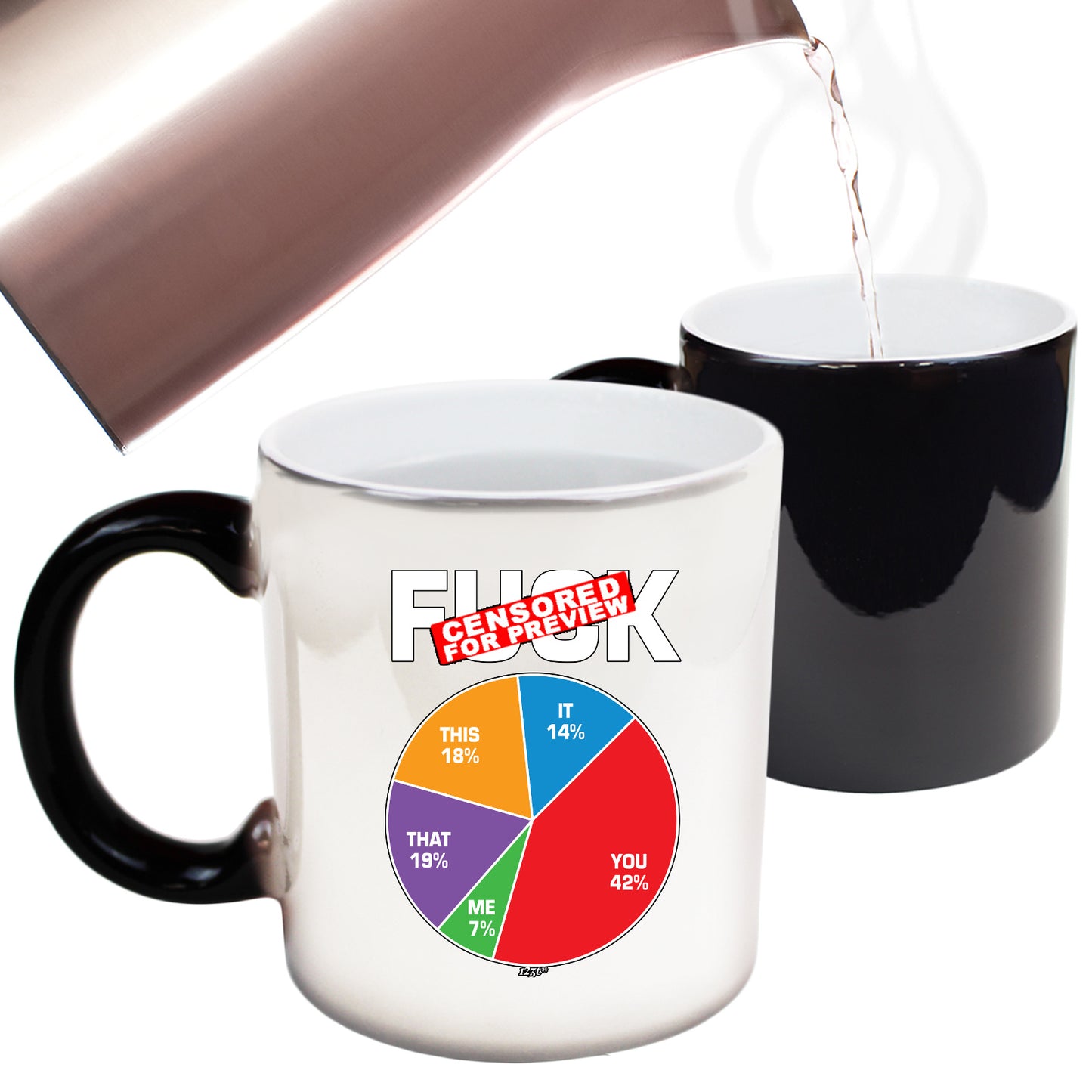 F  K Statistics - Funny Colour Changing Mug