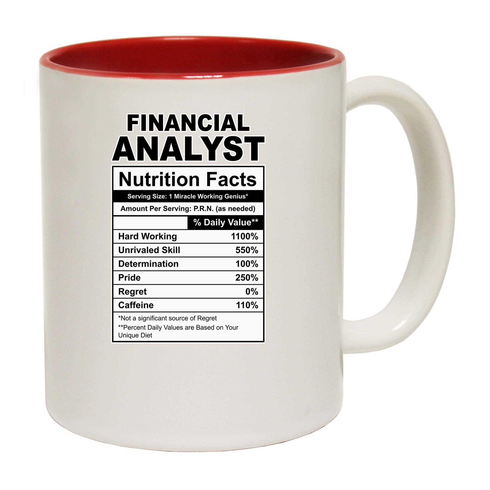 Financial Analyst Nutrition Facts - Funny Coffee Mug