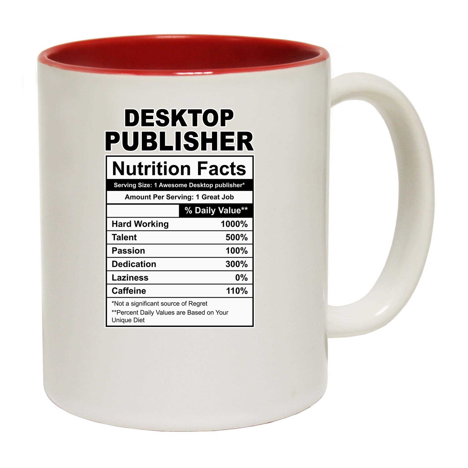 Desktop Publisher Nutrition Facts - Funny Coffee Mug