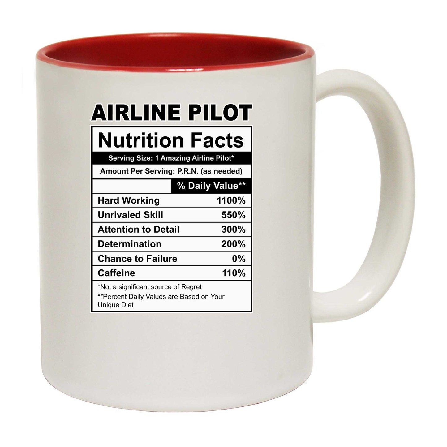 Airline Pilot Nutrition Facts - Funny Coffee Mug