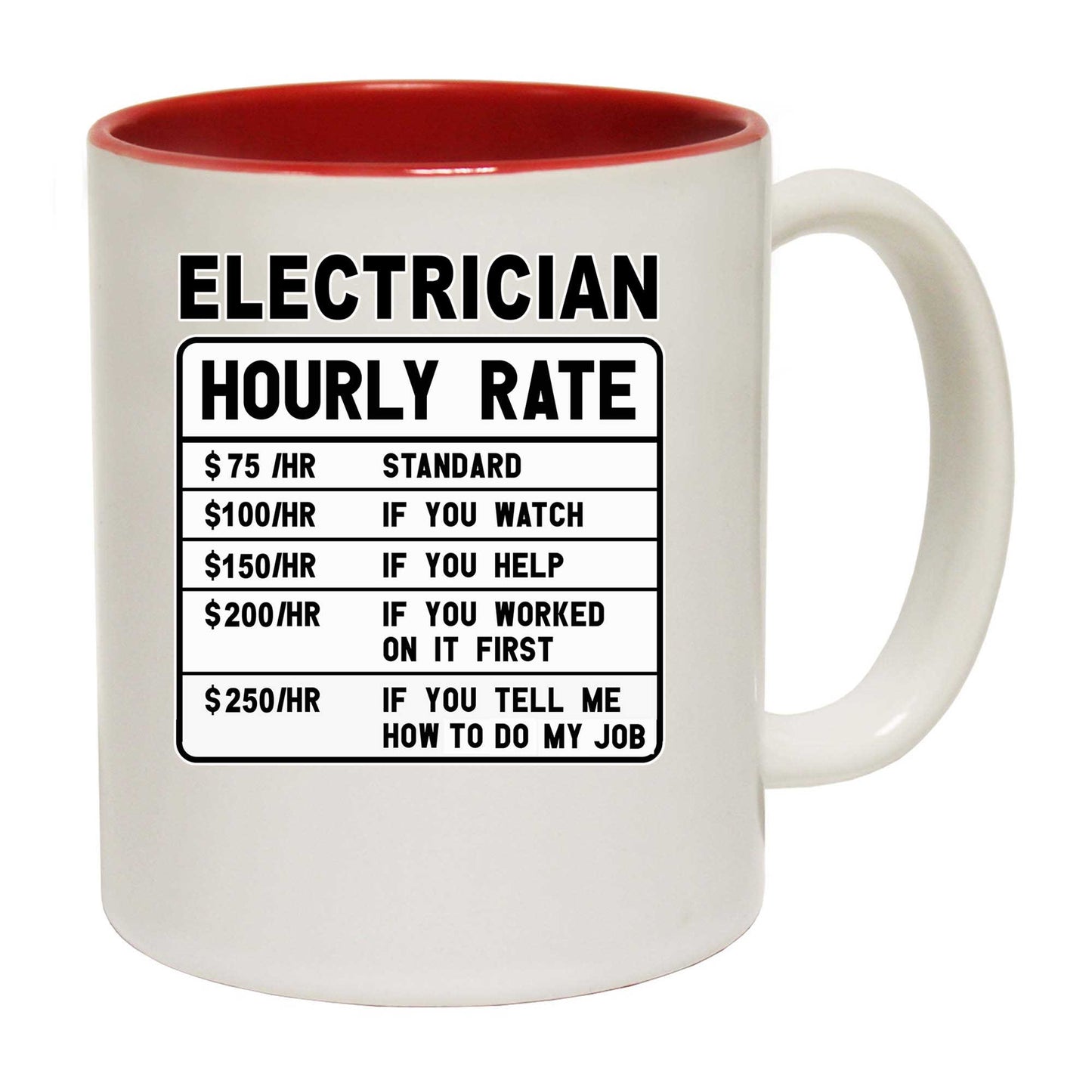 Electrician Hourly Rate - Funny Coffee Mug