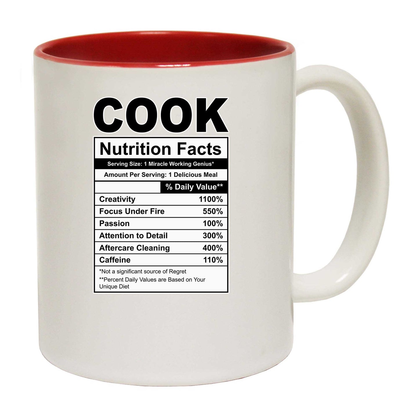 Cook Nutrition Facts - Funny Coffee Mug