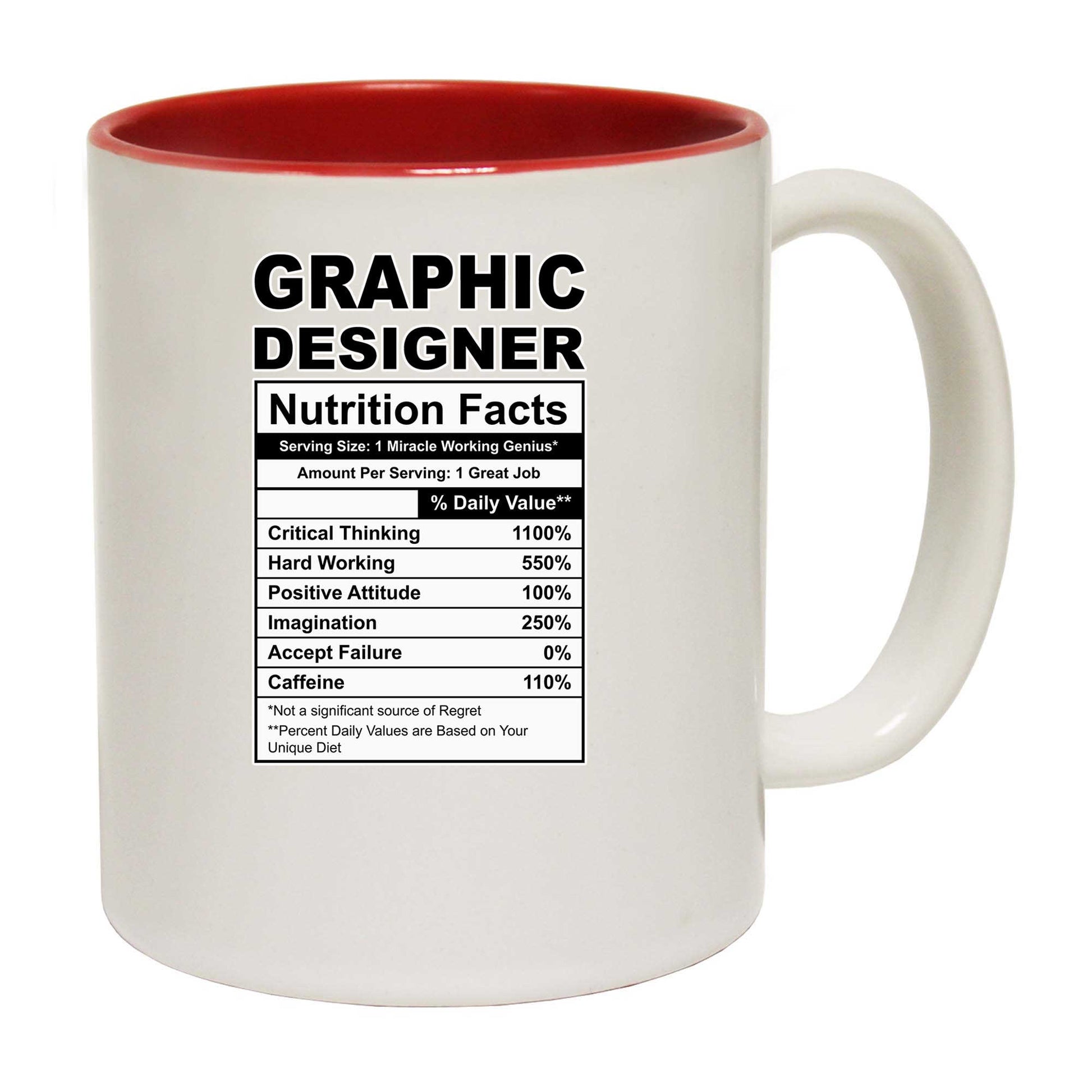 Graphic Designer Nutrition Facts - Funny Coffee Mug