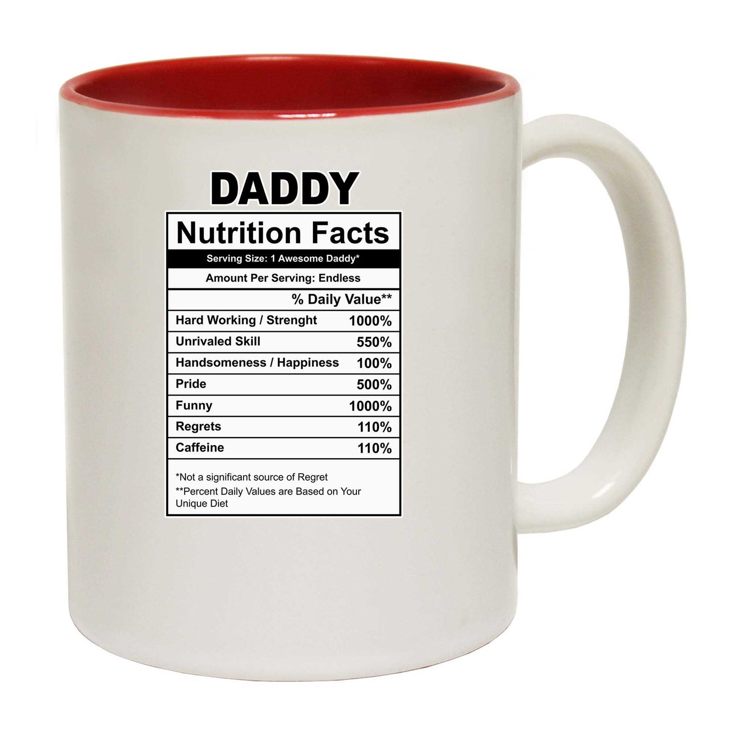 Daddy Nutrition Facts - Funny Coffee Mug