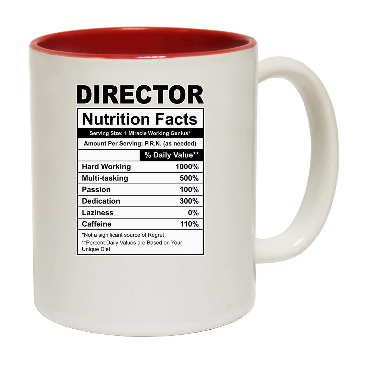 Director Nutrition Facts - Funny Coffee Mug