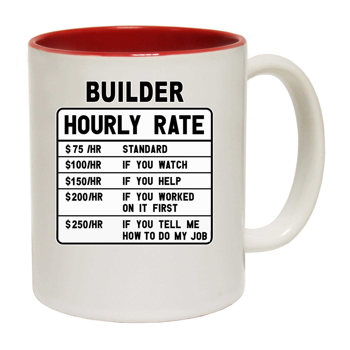 Builder Hourly Rate - Funny Coffee Mug