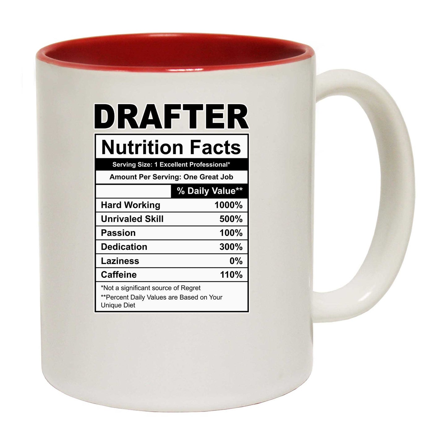 Drafter Nutrition Facts - Funny Coffee Mug