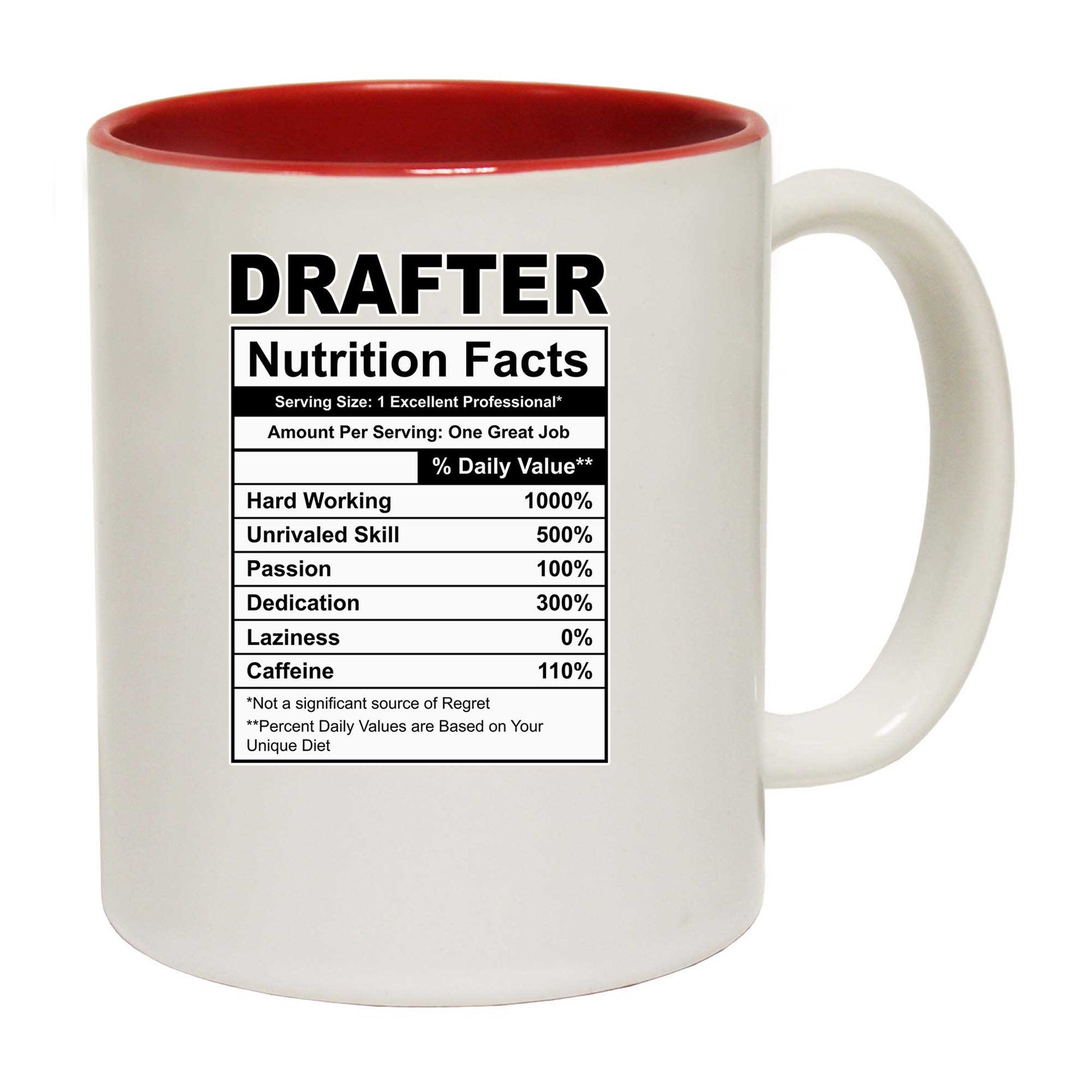 Drafter Nutrition Facts - Funny Coffee Mug