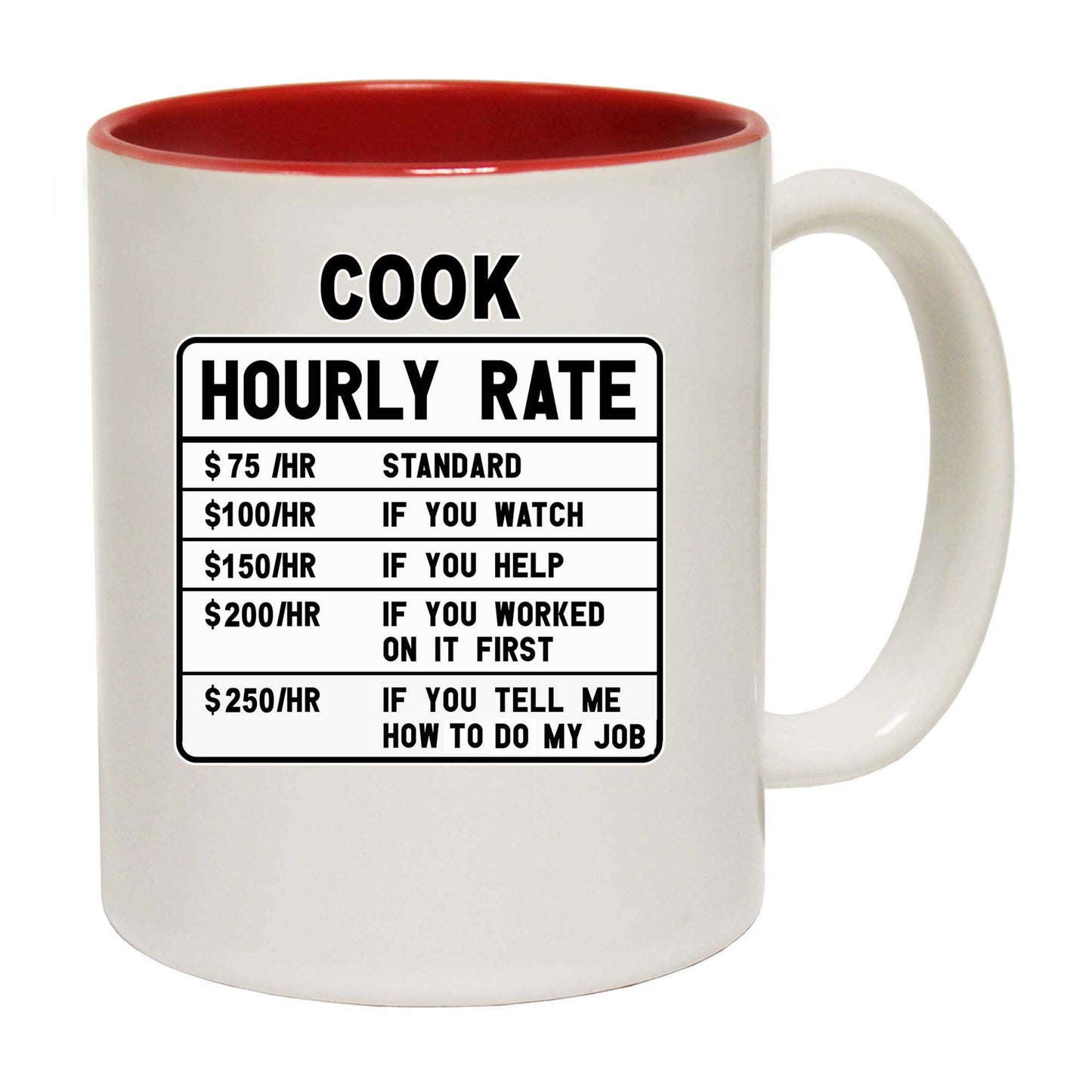 Cook Hourly Rate - Funny Coffee Mug