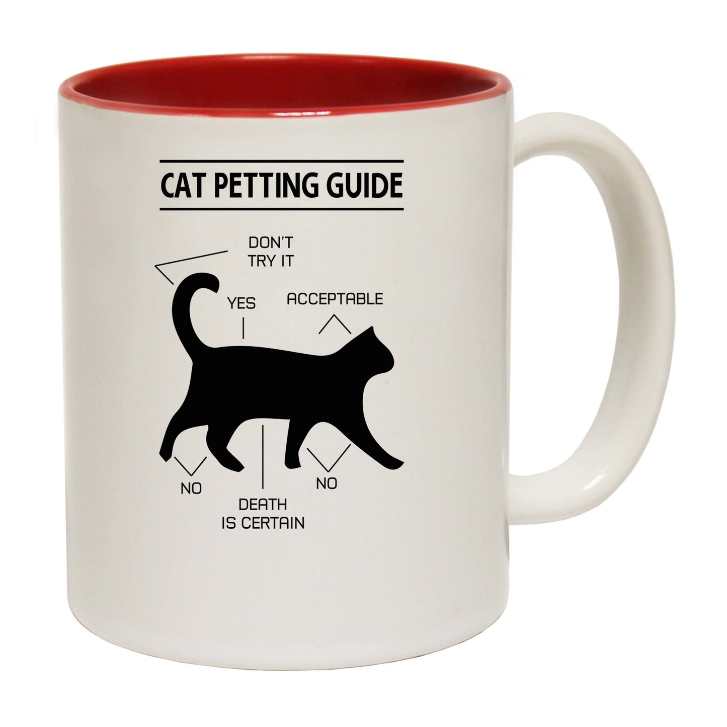 Cat Petting Guide Kitten Pussy Cats - Funny Coffee Mug