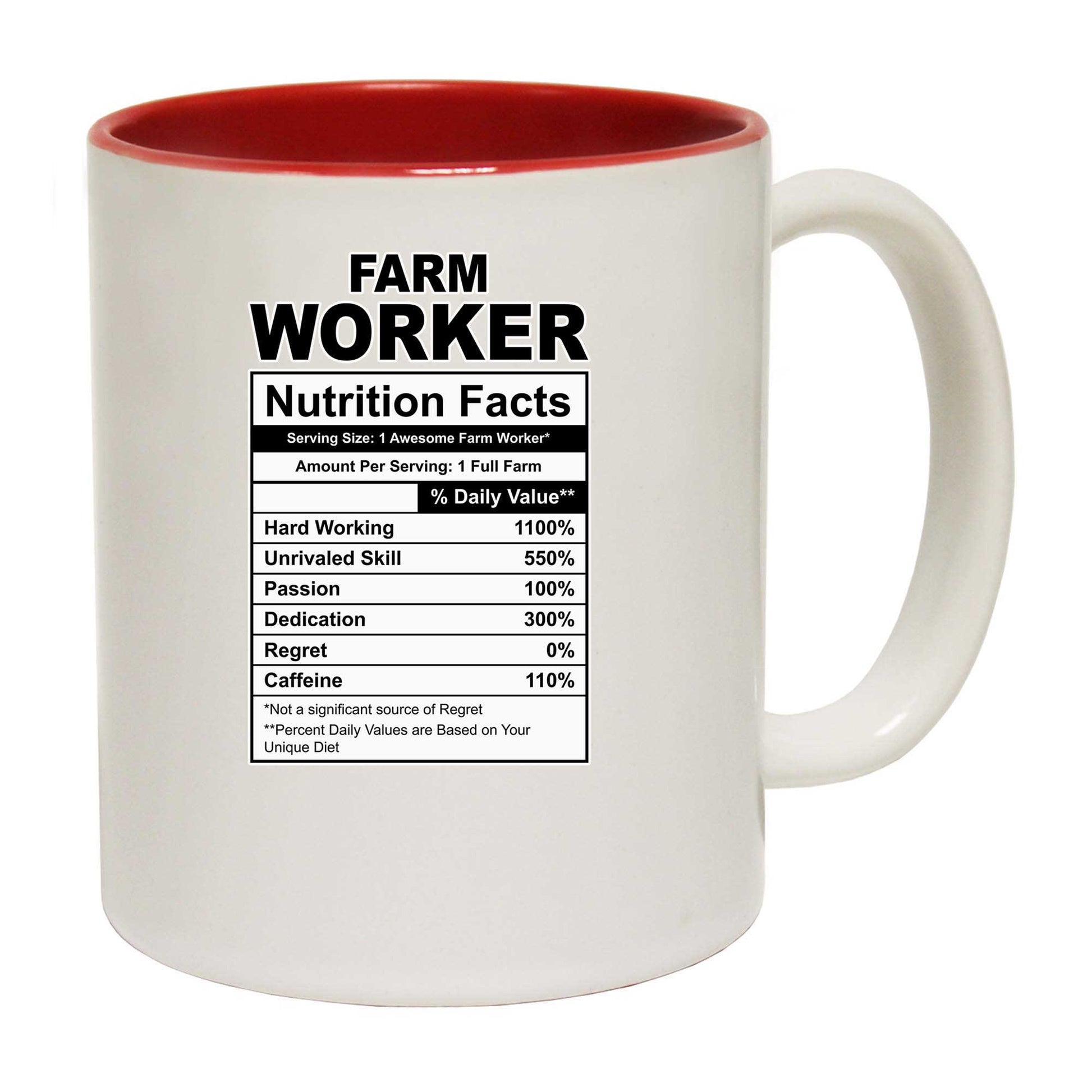 Farm Worker Nutrition Facts - Funny Coffee Mug