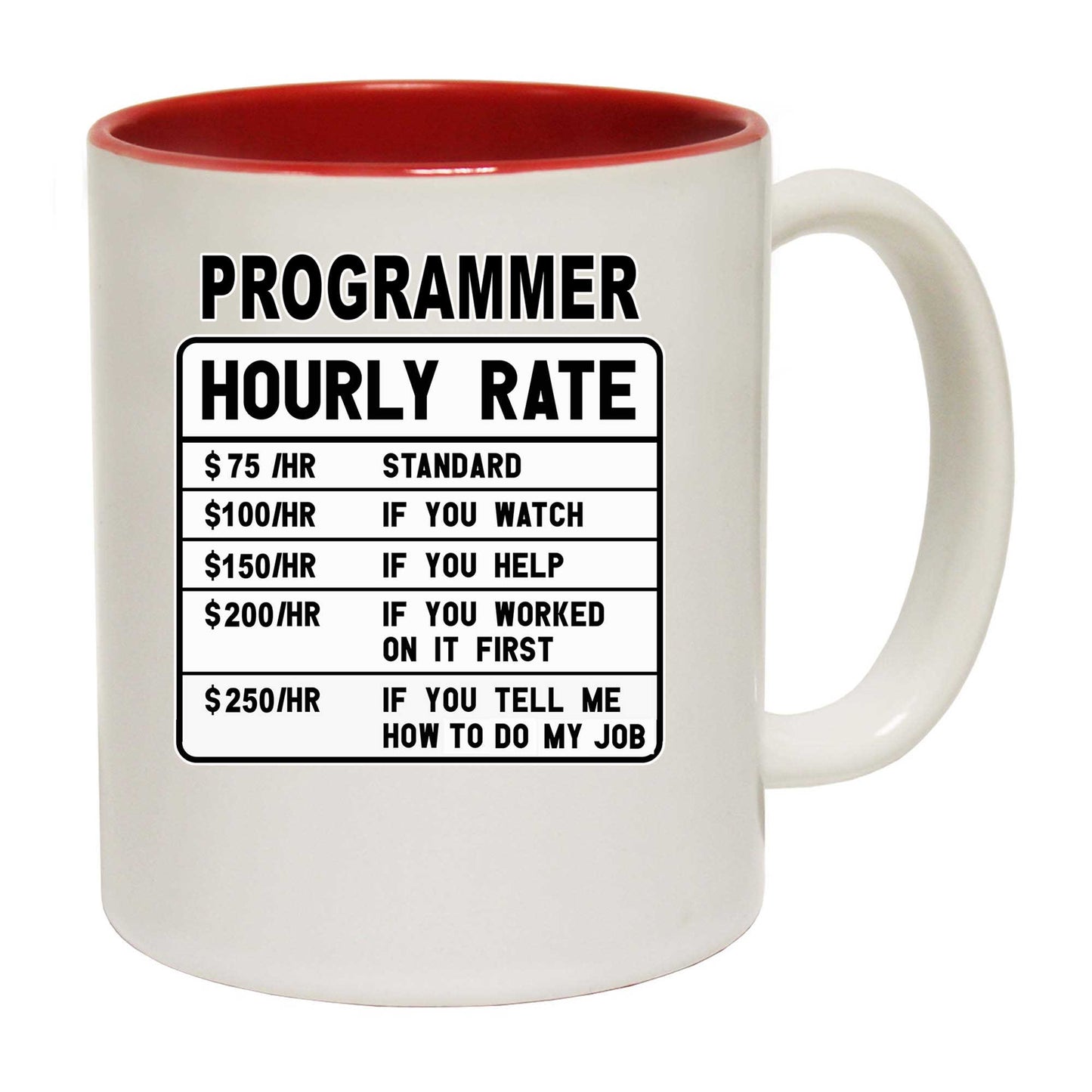 Programmer Hourly Rate - Funny Coffee Mug