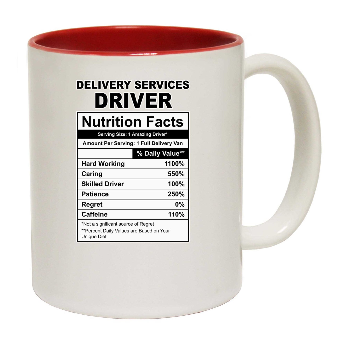 Delivery Services Driver Nutrition Facts - Funny Coffee Mug