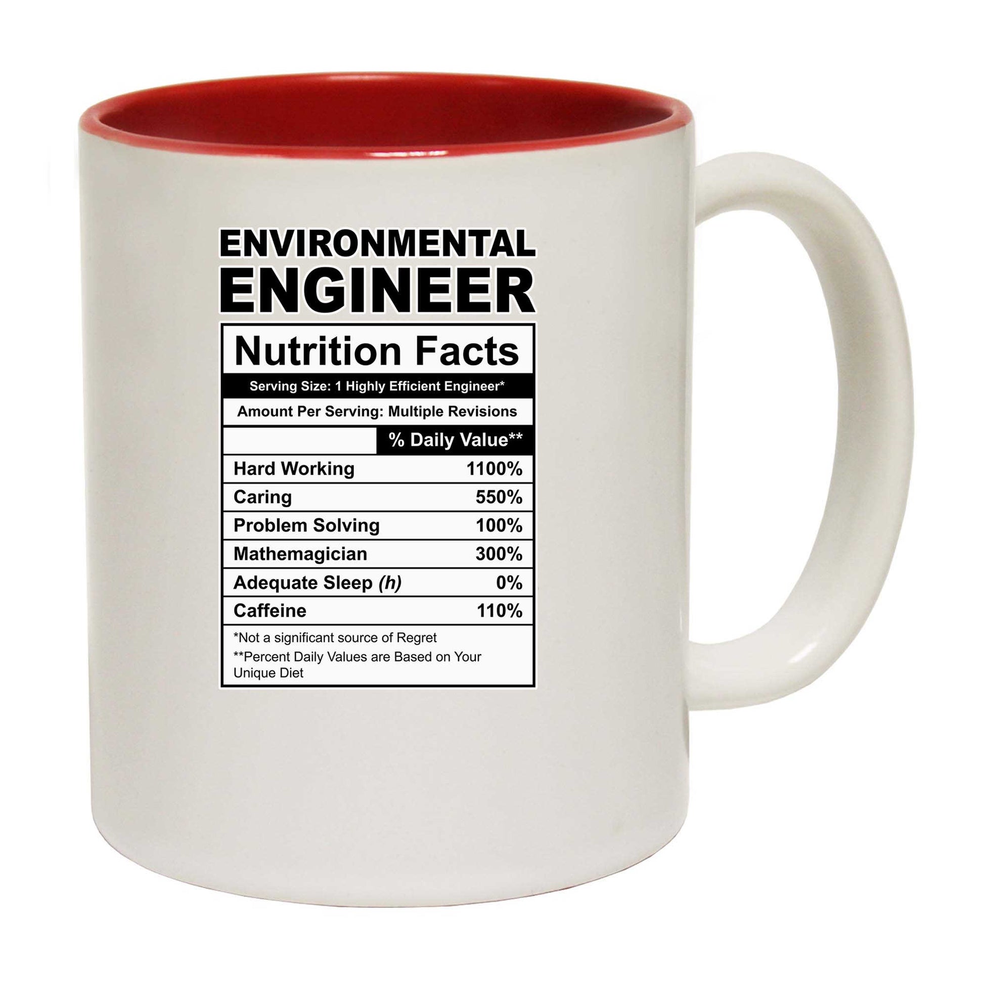 Environmental Engineer Nutrition Facts - Funny Coffee Mug