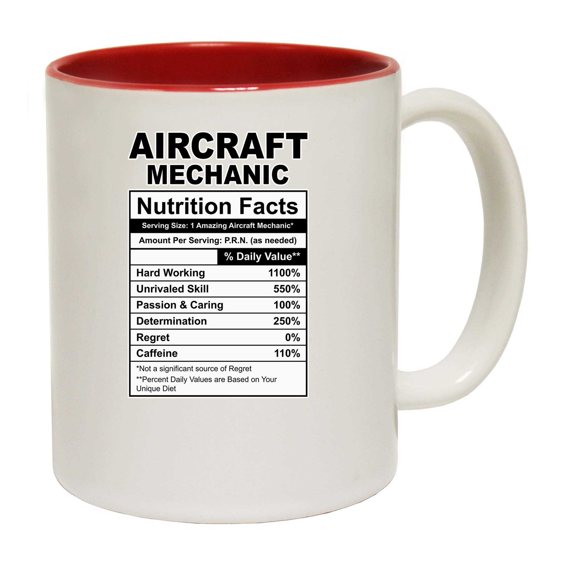 Aircraft Mechanic Nutrition Facts - Funny Coffee Mug