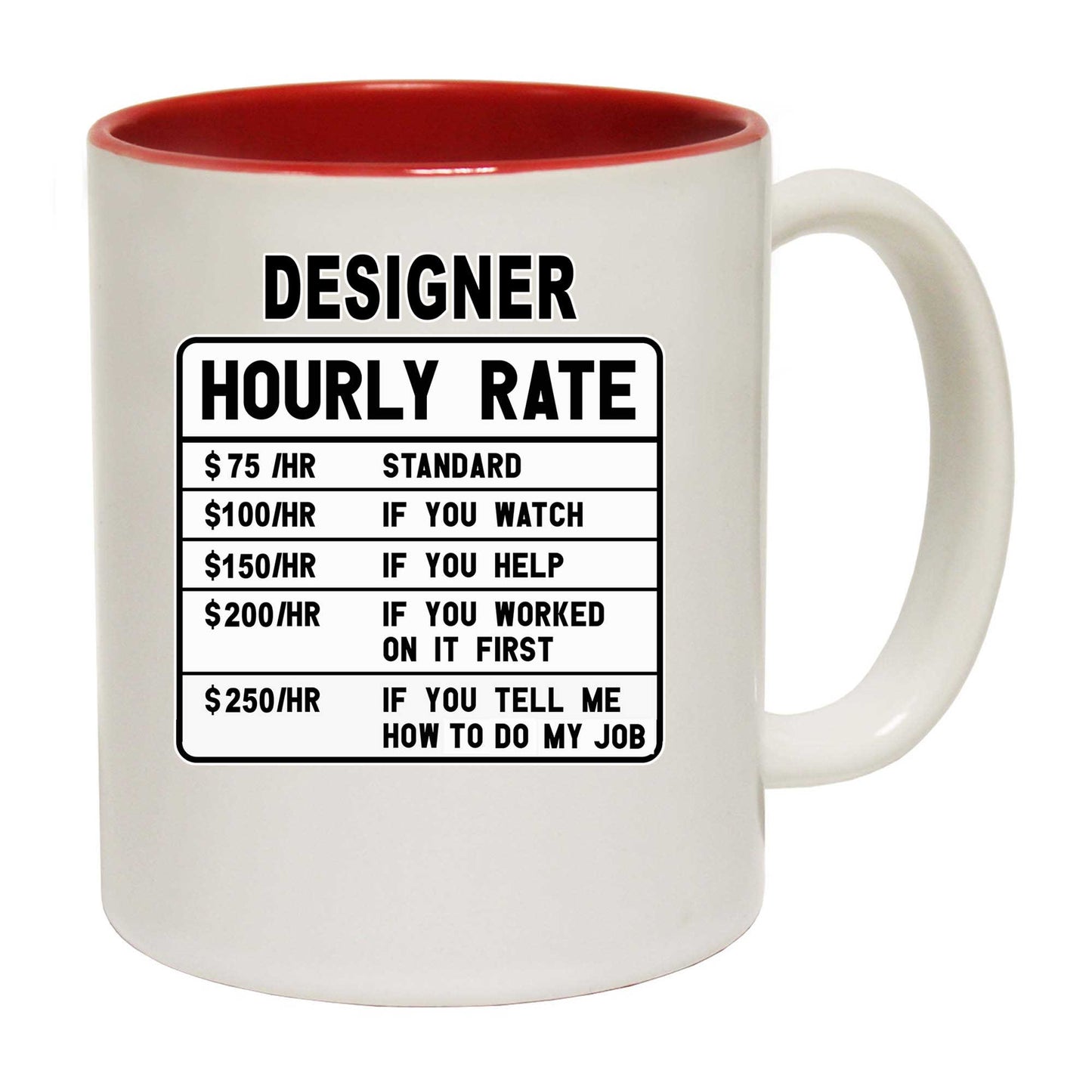 Designer Hourly Rate - Funny Coffee Mug