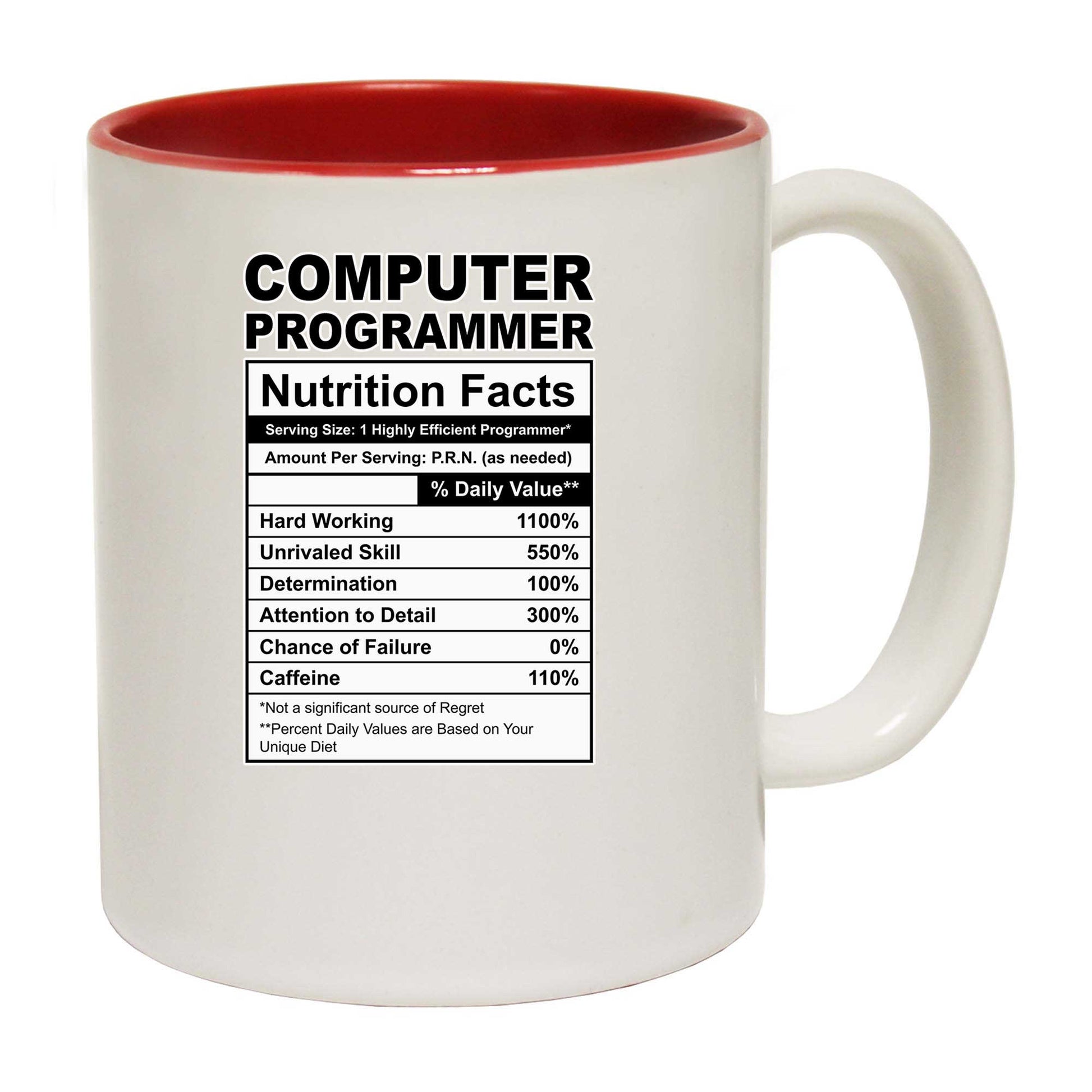 Computer Programmer Nutrition Facts - Funny Coffee Mug