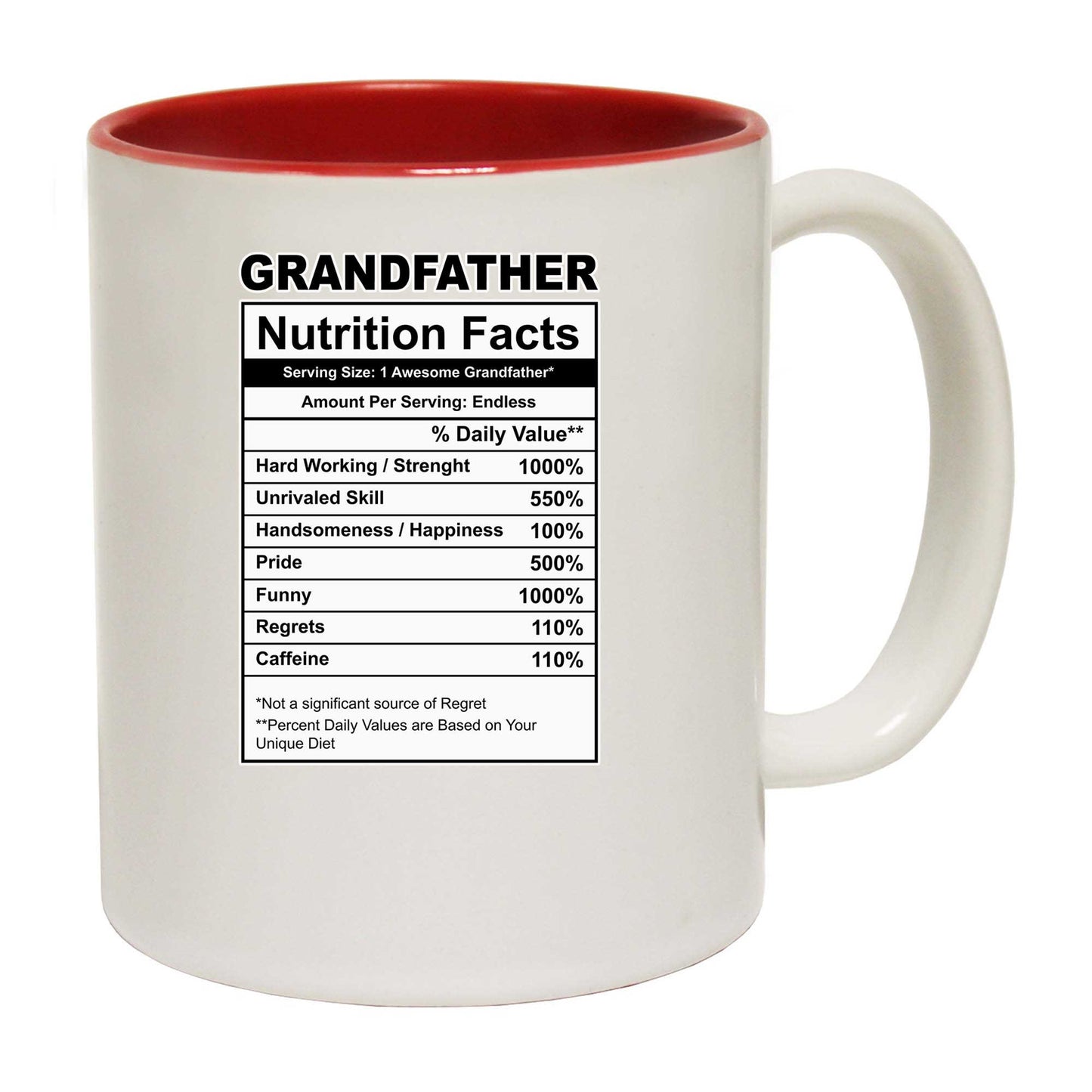 Grandfather Nutrition Facts - Funny Coffee Mug