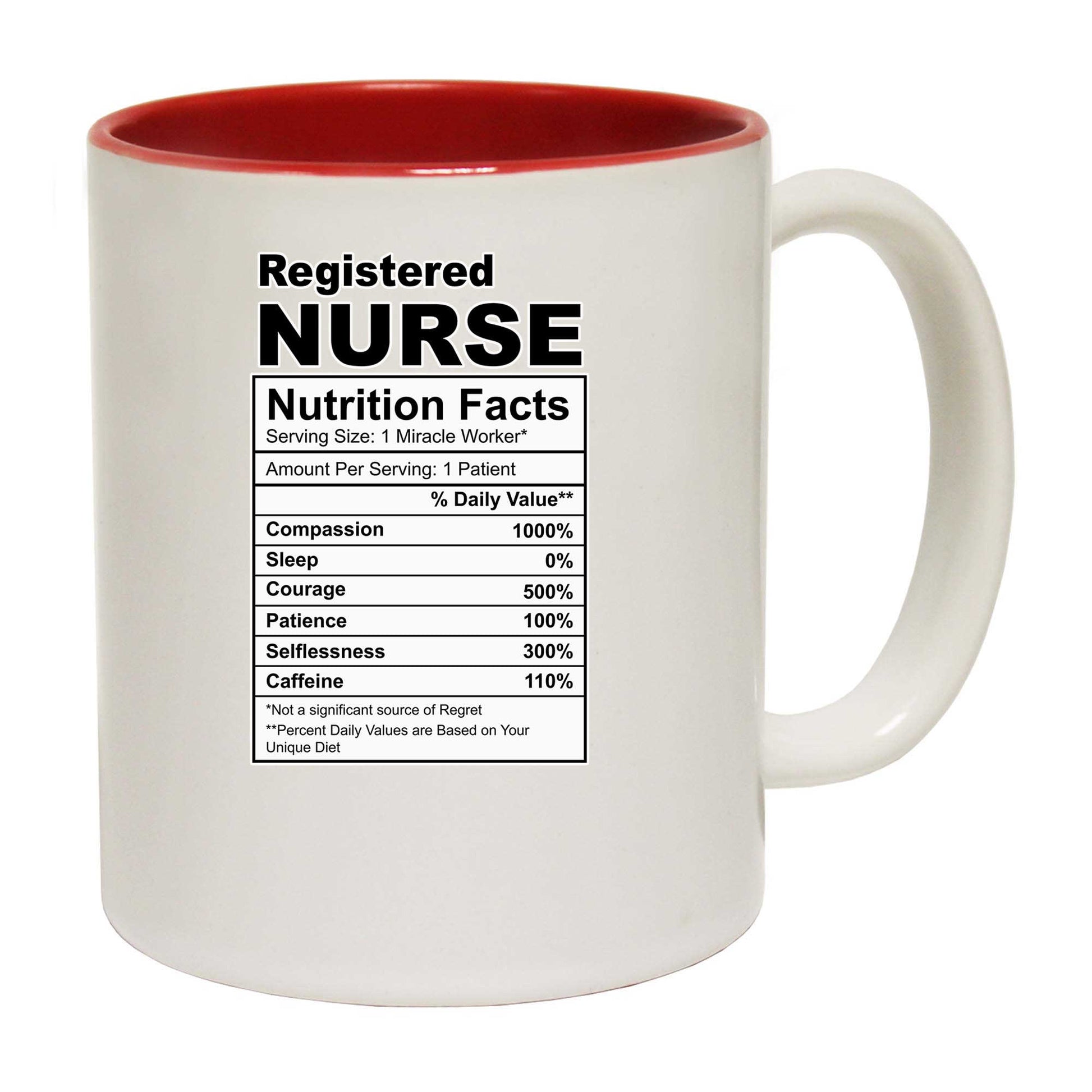 Rn Registered Nurse Nutrition Facts - Funny Coffee Mug