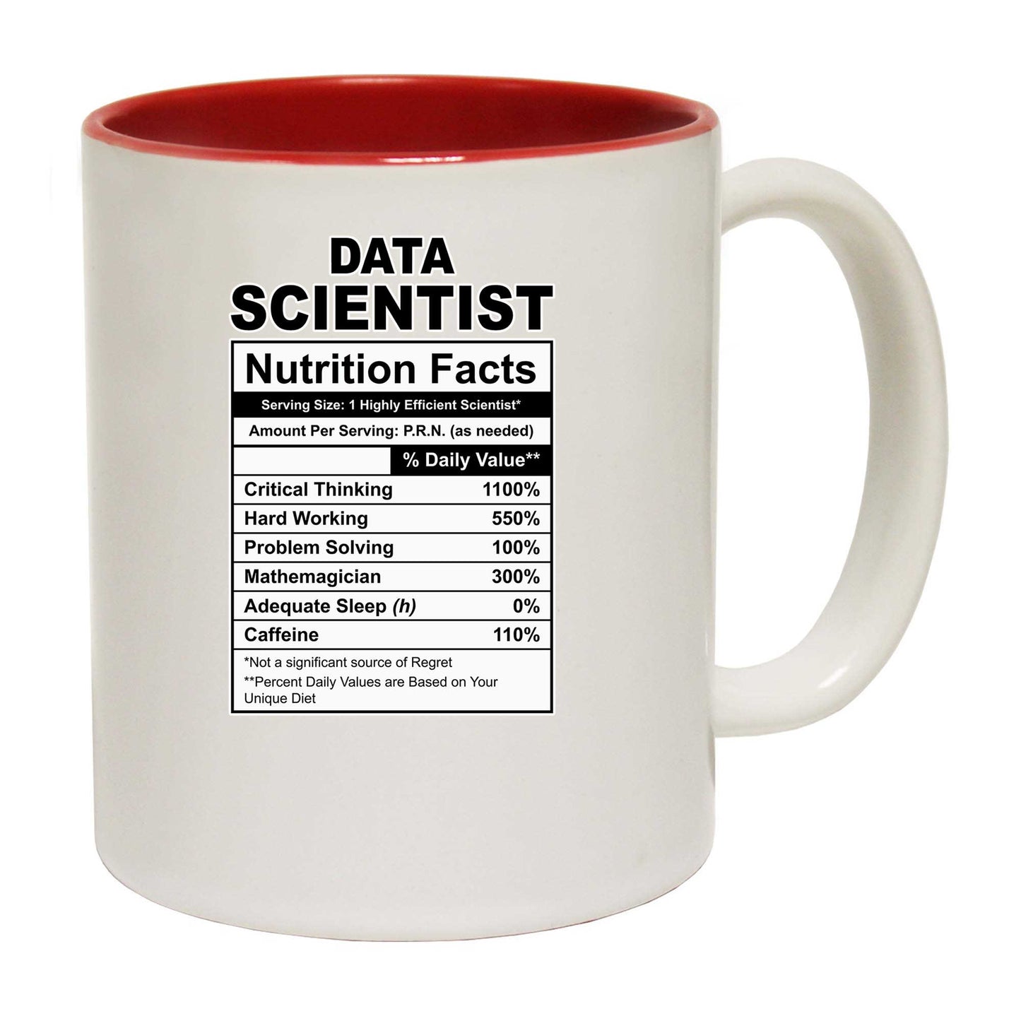 Data Scientist Nutrition Facts - Funny Coffee Mug