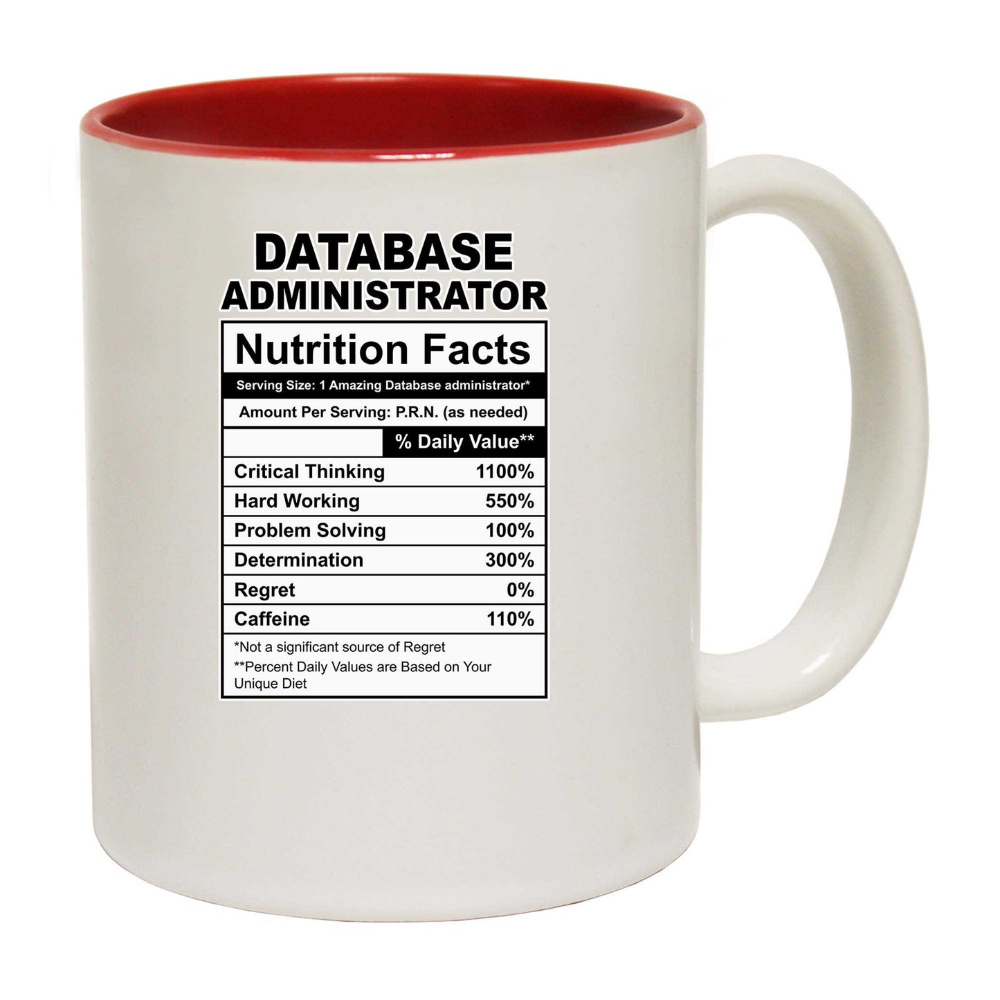 Database Administrator Nutrition Facts - Funny Coffee Mug