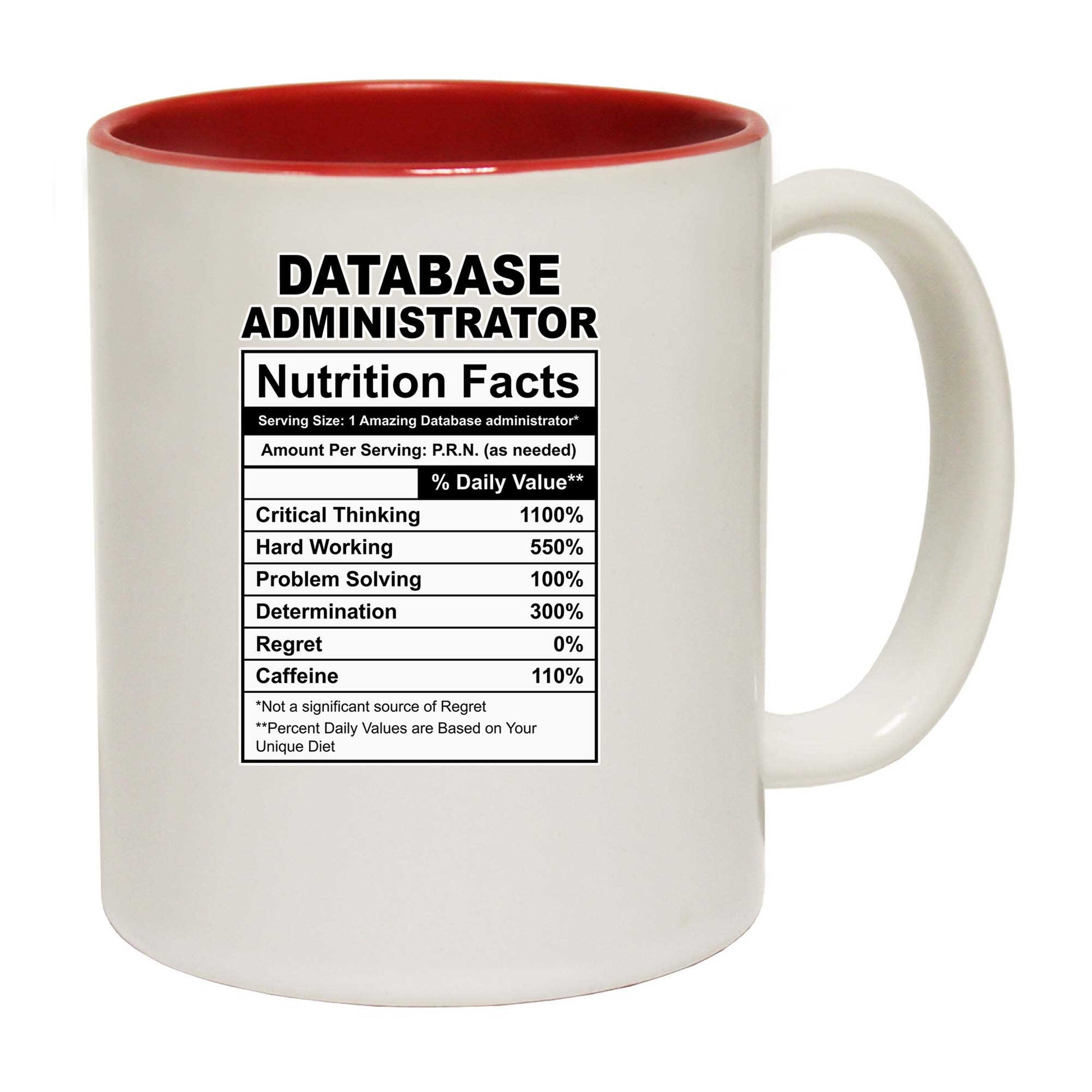 Database Administrator Nutrition Facts - Funny Coffee Mug