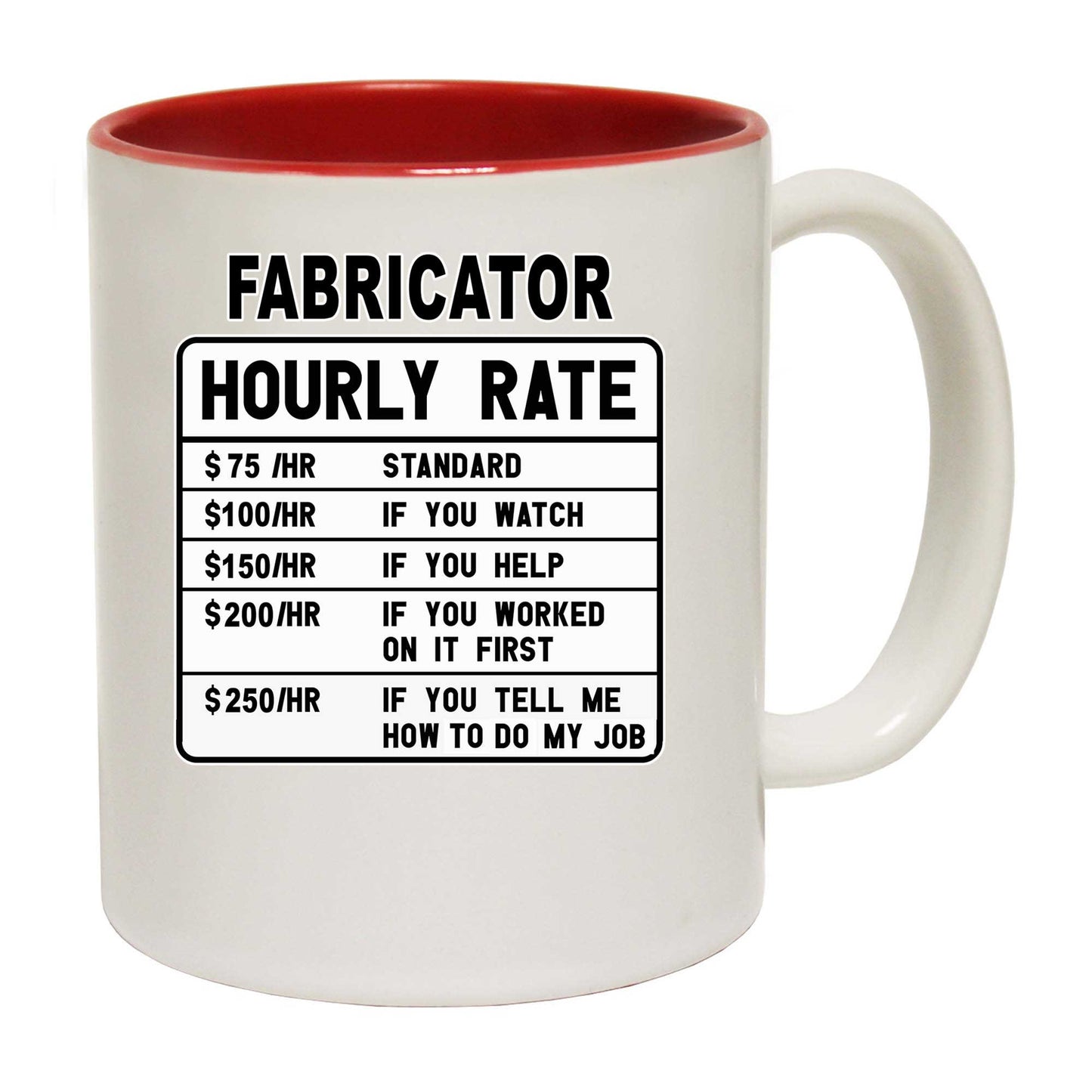 Fabricator Hourly Rate - Funny Coffee Mug