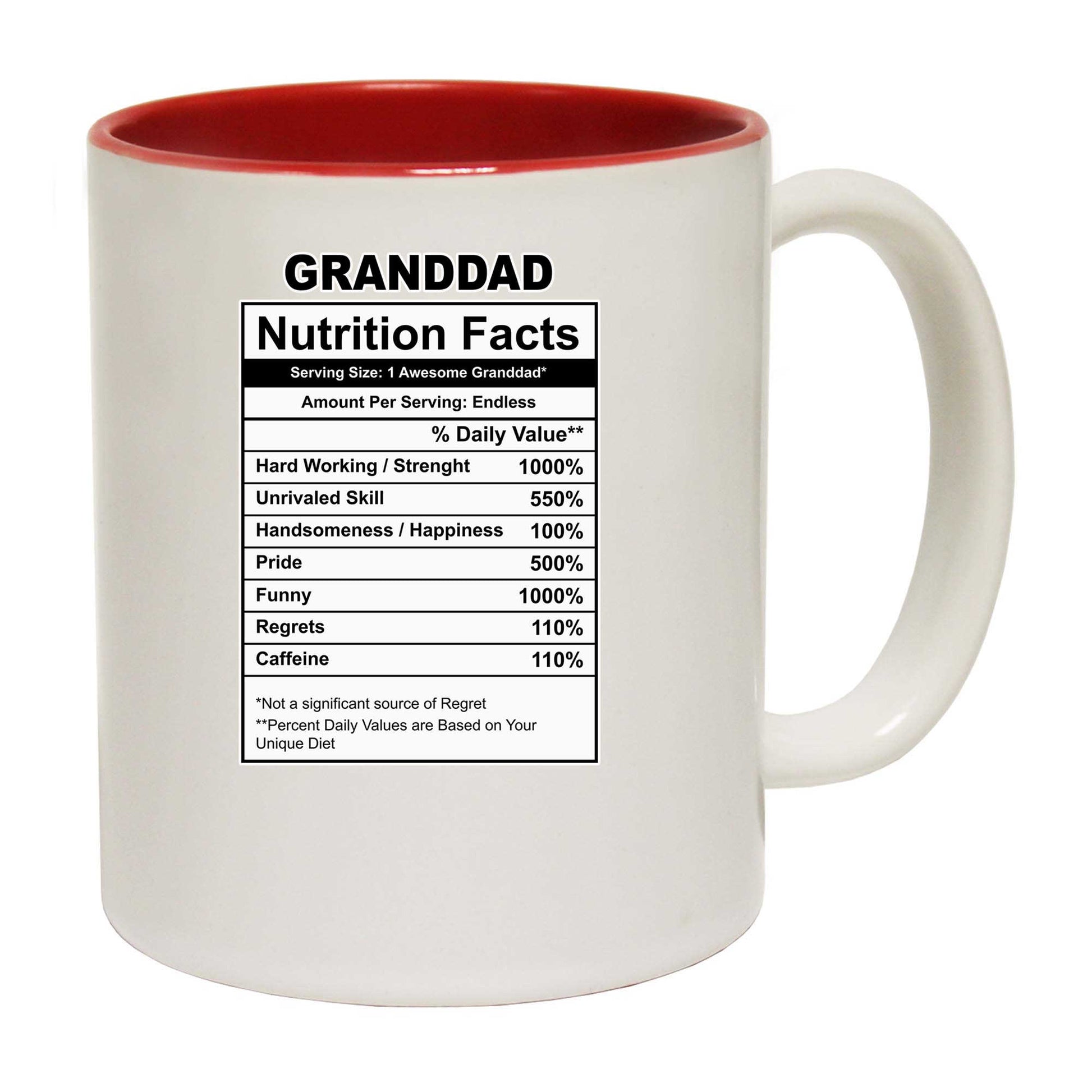 Granddad Nutrition Facts - Funny Coffee Mug