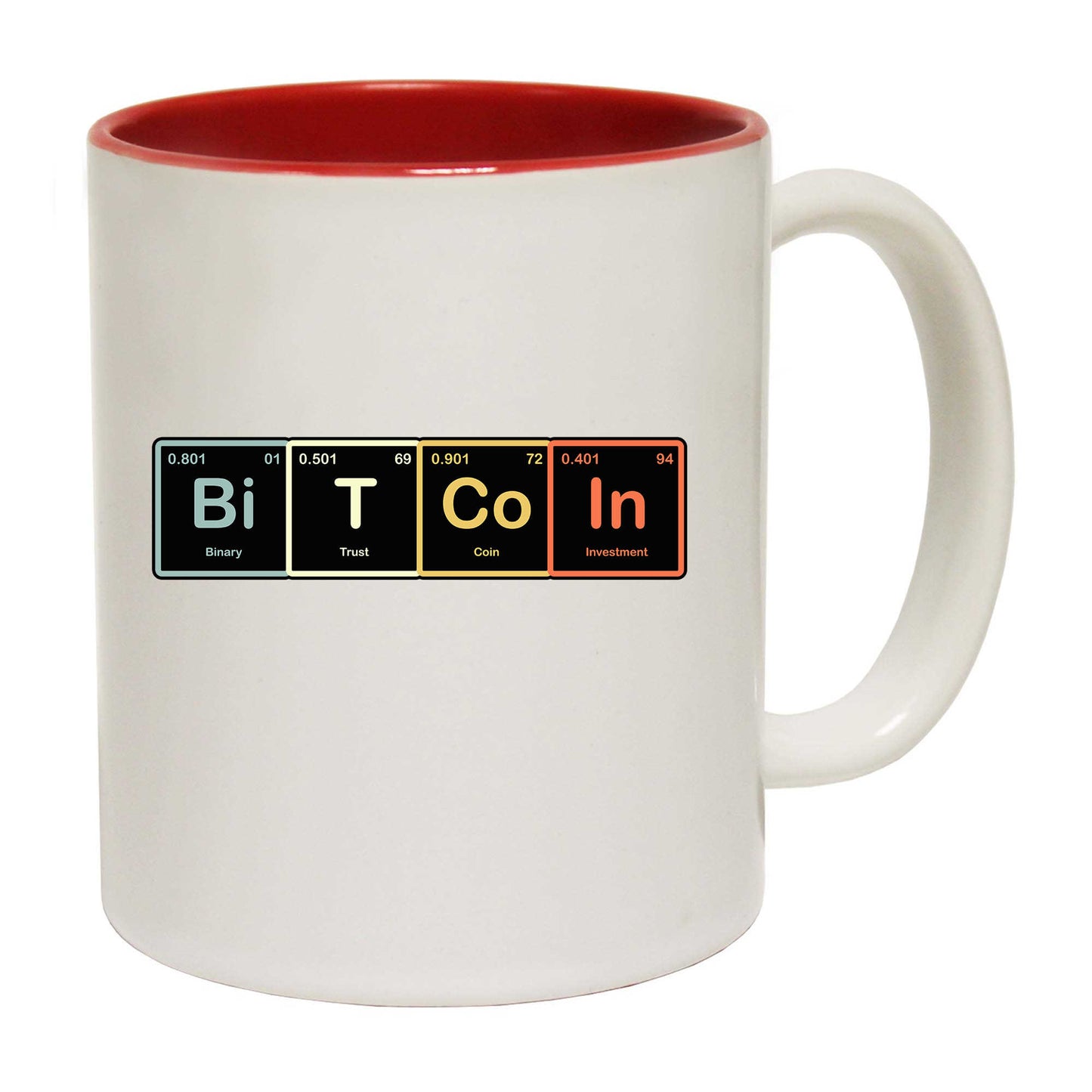 Bitcoin Periodic Table Cryptocurrency - Funny Coffee Mug