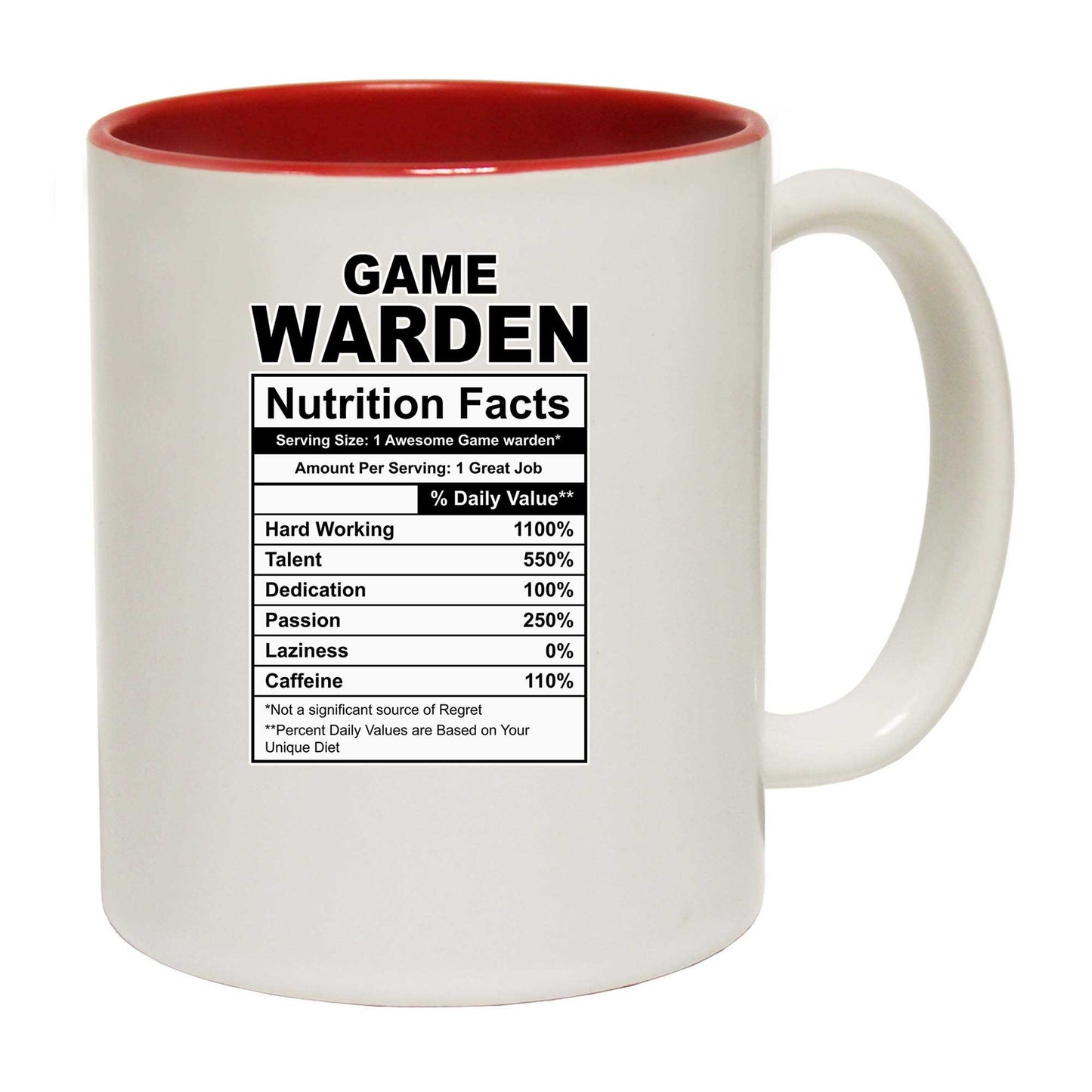 Game Warden Nutrition Facts - Funny Coffee Mug