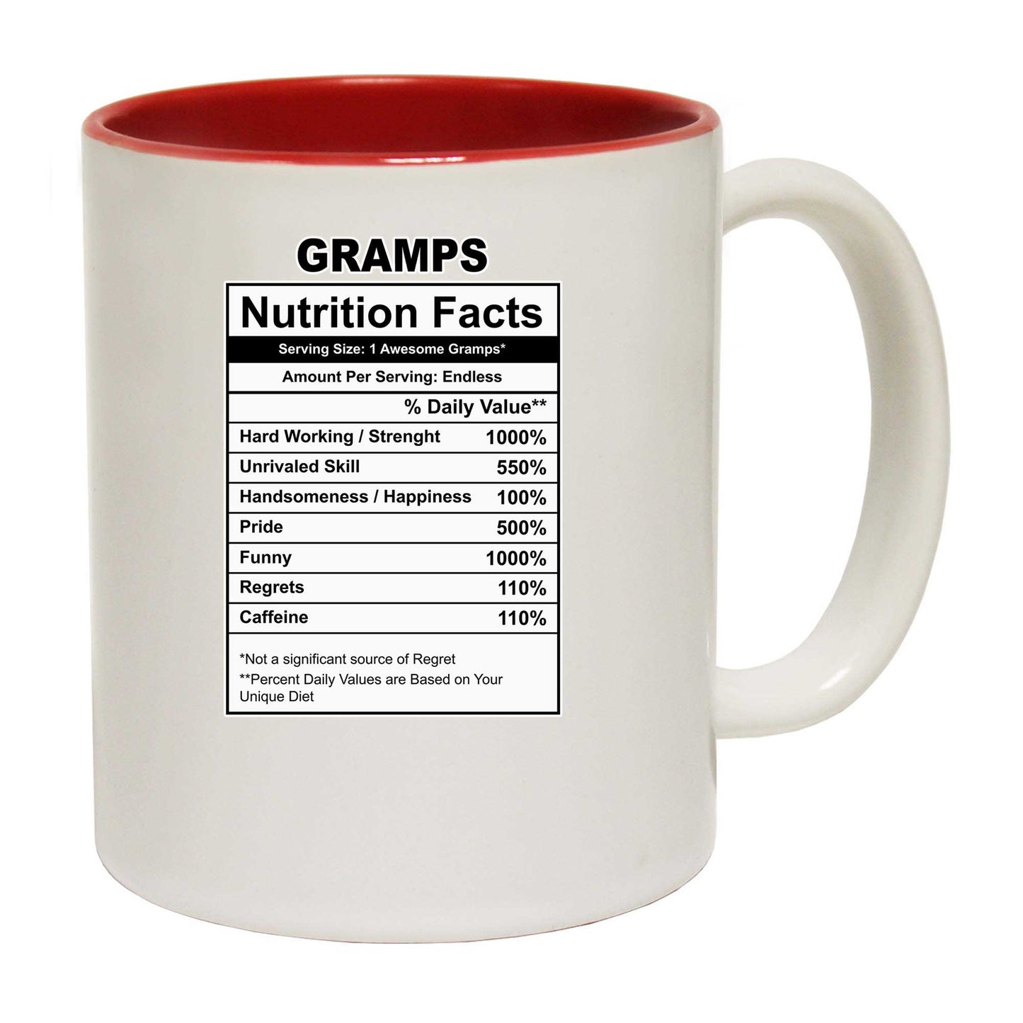 Gramps Nutrition Facts - Funny Coffee Mug