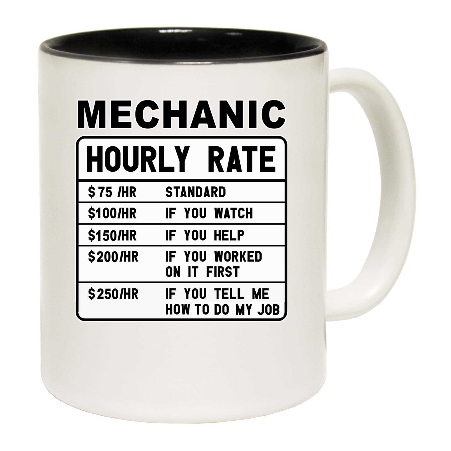 Mechanic Hourly Rate - Funny Coffee Mug