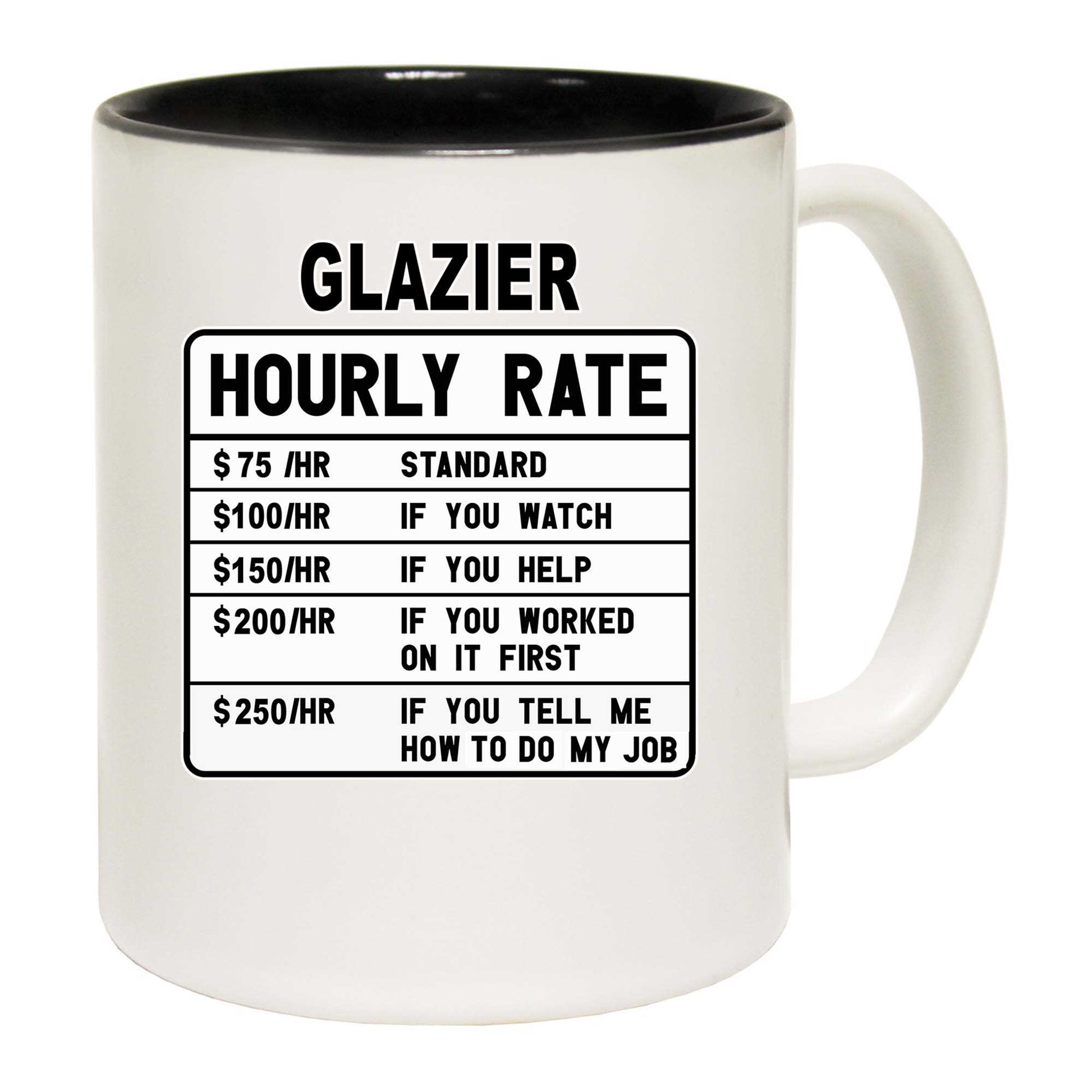 Glazier Rate Parts - Funny Coffee Mug