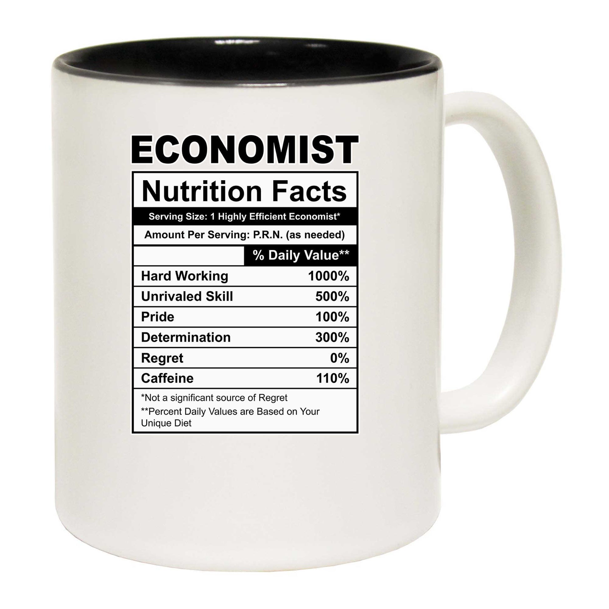 Economist Nutrition Facts - Funny Coffee Mug