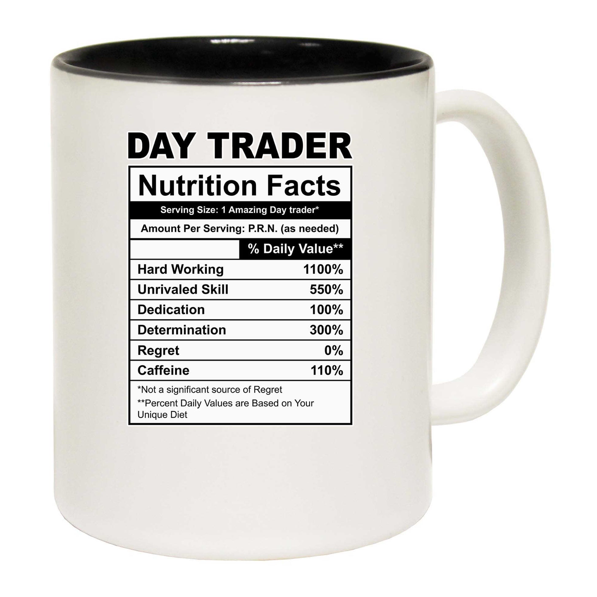 Day Trader Nutrition Facts - Funny Coffee Mug