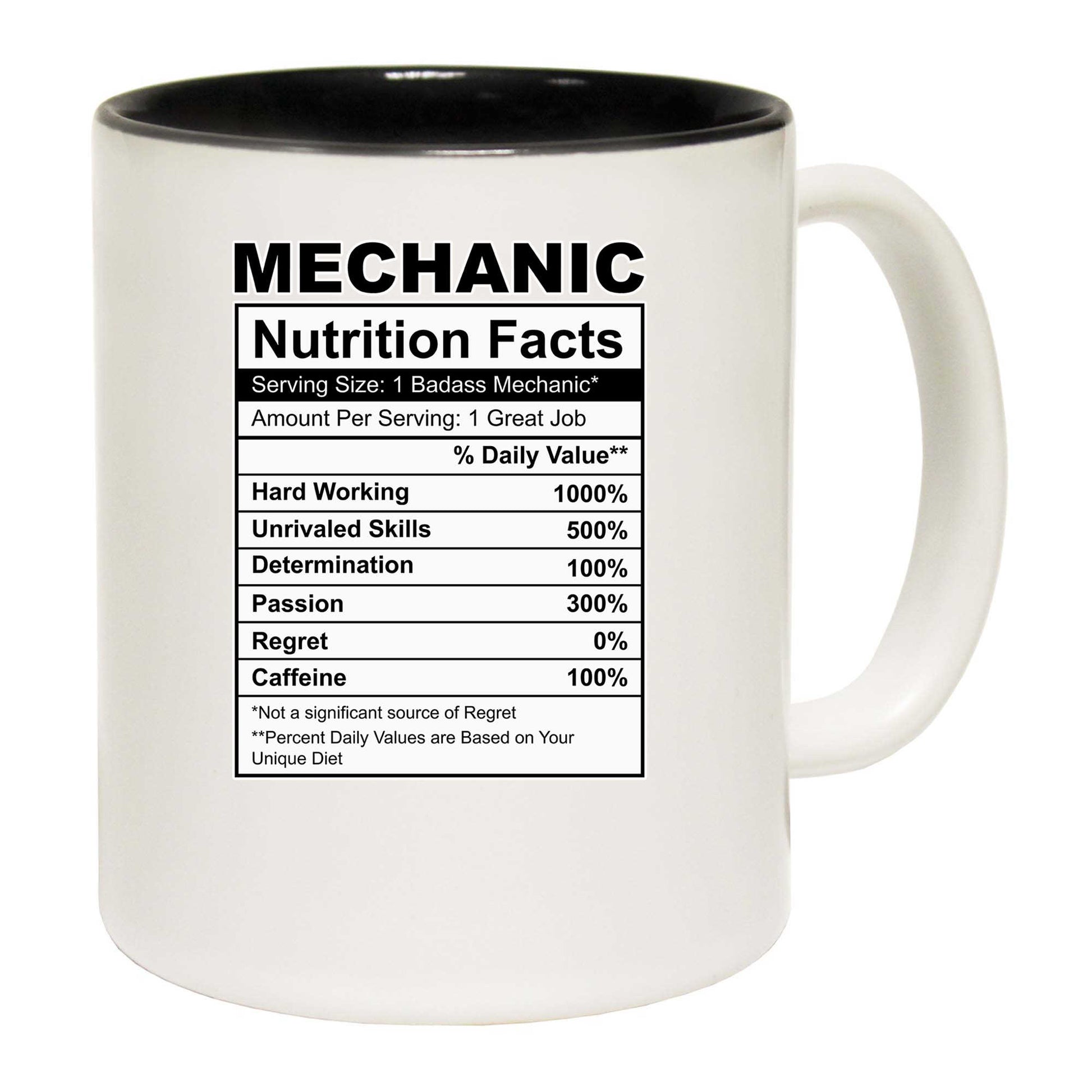 Mechanic Nutrition Facts - Funny Coffee Mug