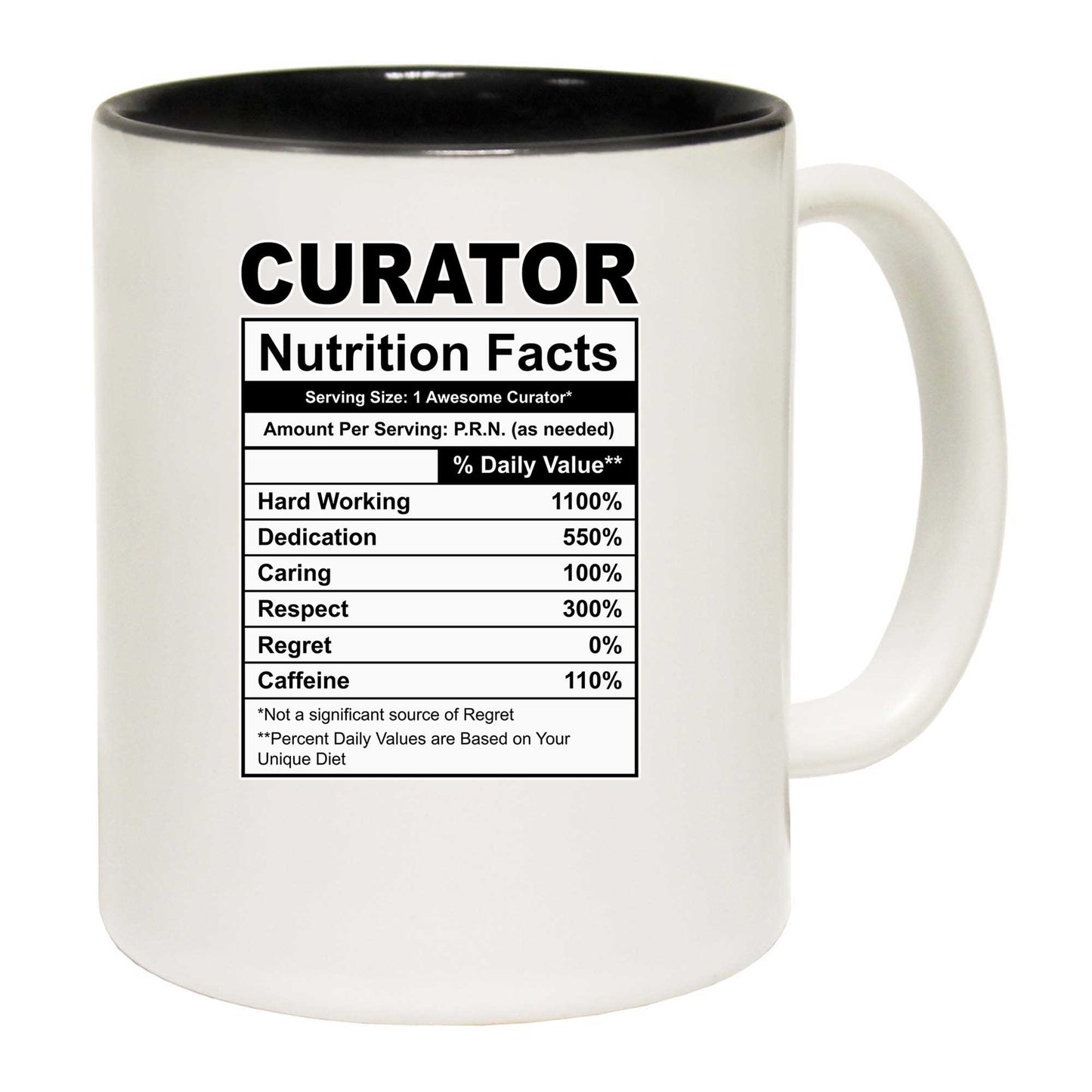 Curatot Nutrition Facts - Funny Coffee Mug