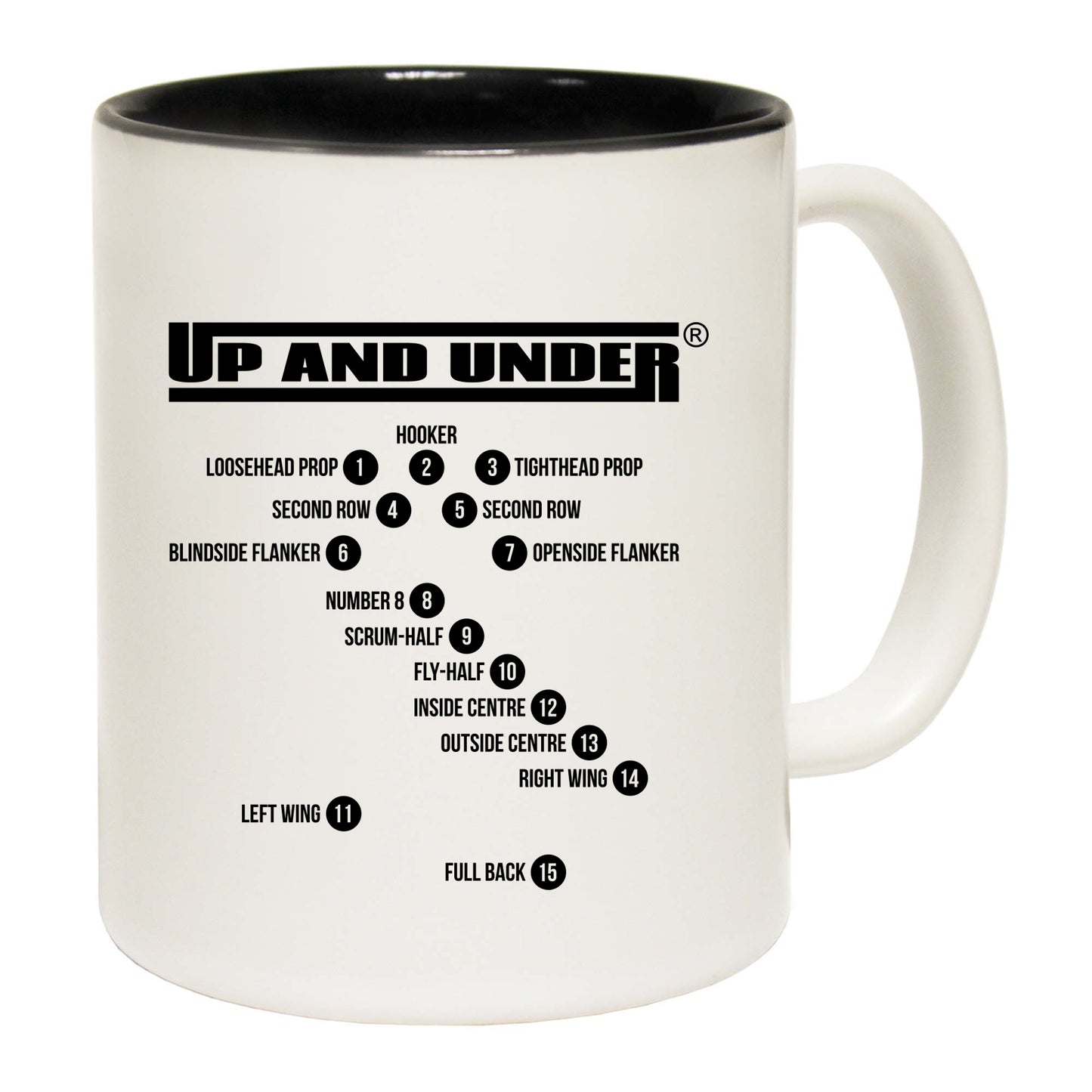 Uau Rugby Positions - Funny Coffee Mug