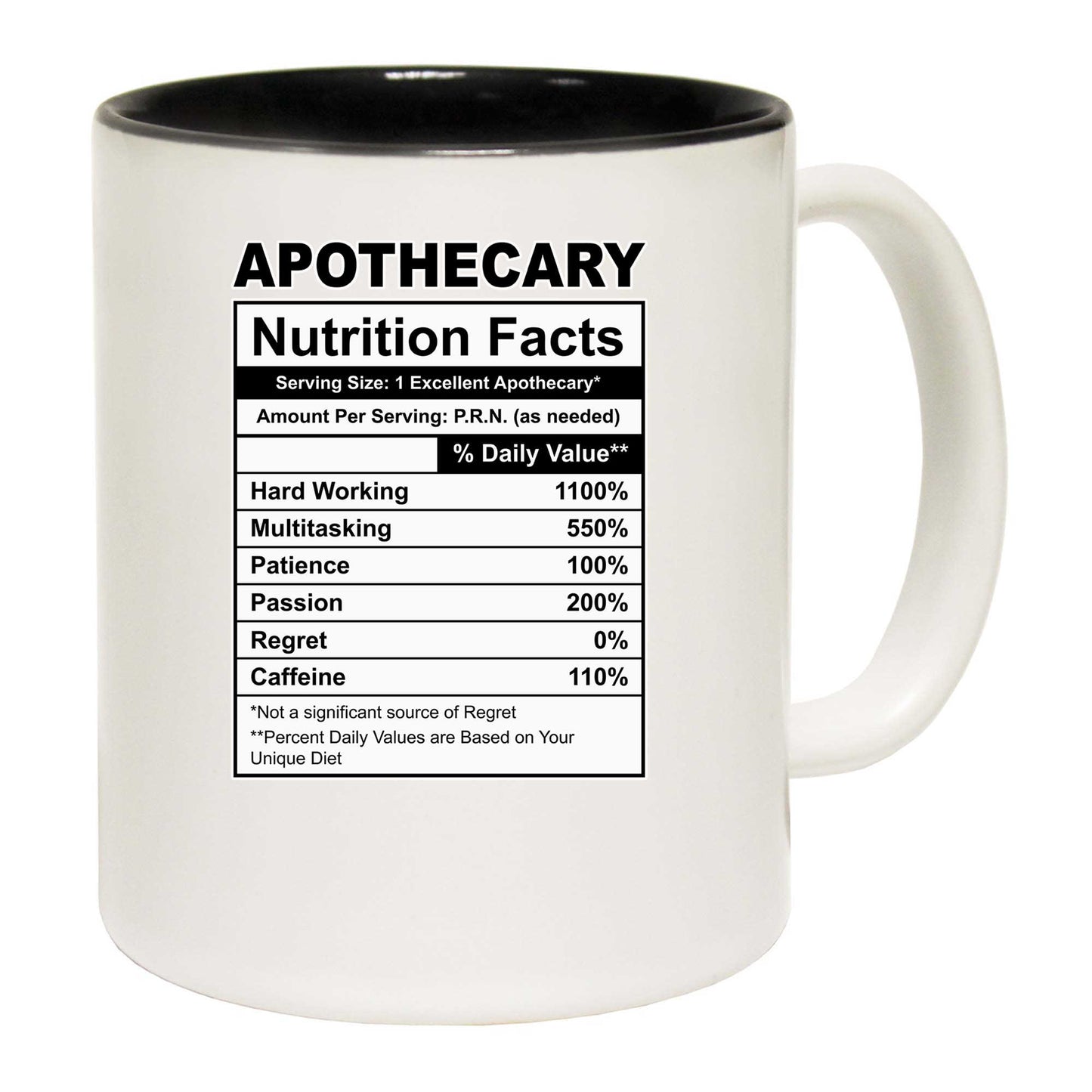 Apothecary Nutrition Facts - Funny Coffee Mug