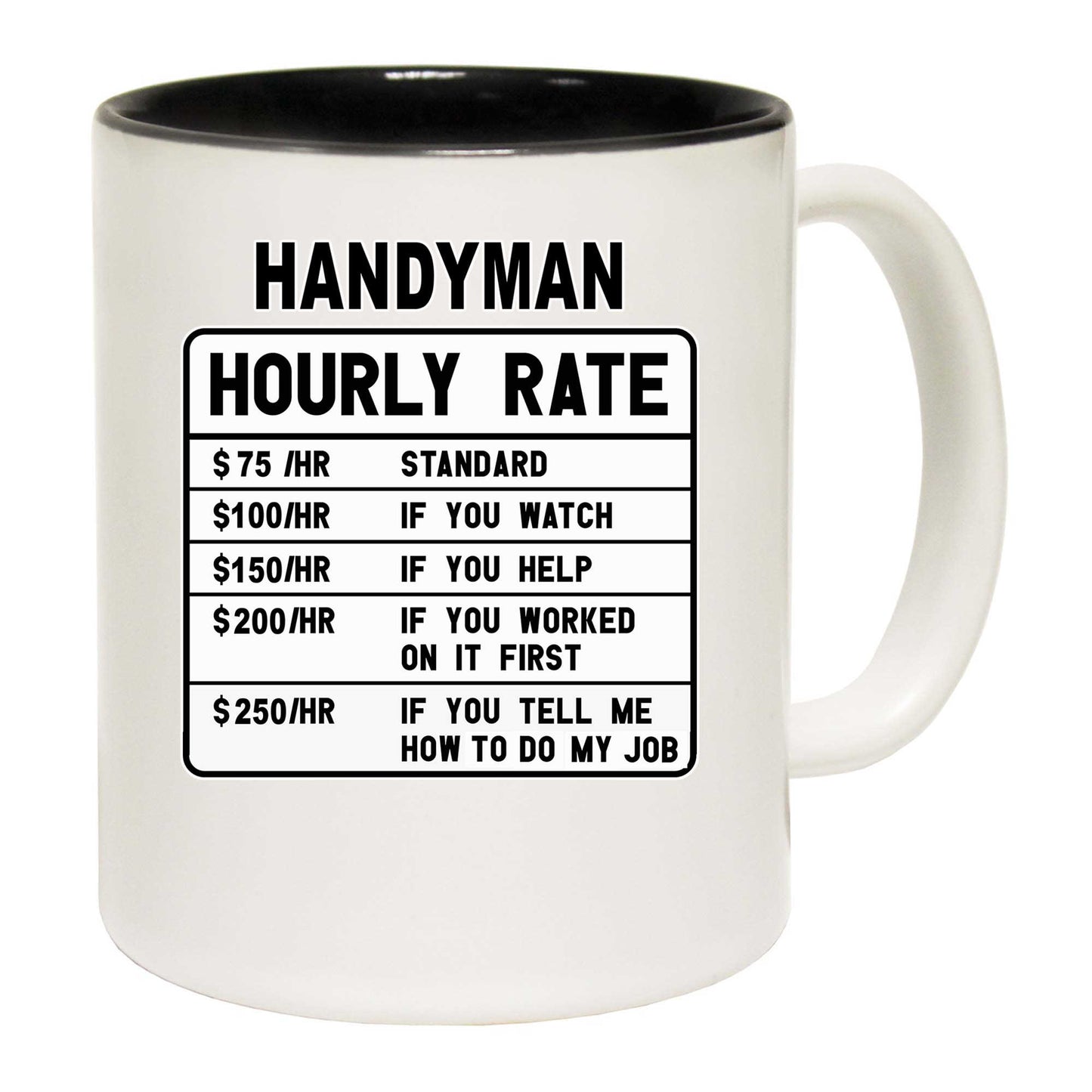 Handyman Hourly Rate - Funny Coffee Mug