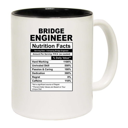 Bridge Engineer Nutrition Facts - Funny Coffee Mug