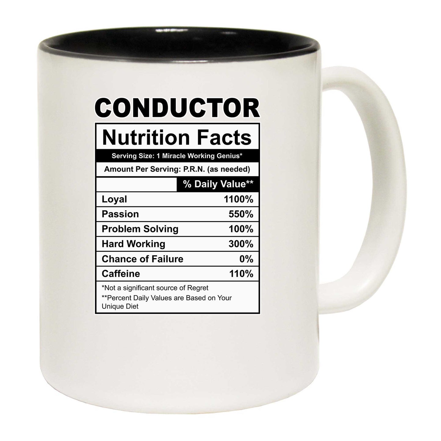 Conductor Nutrition Facts - Funny Coffee Mug