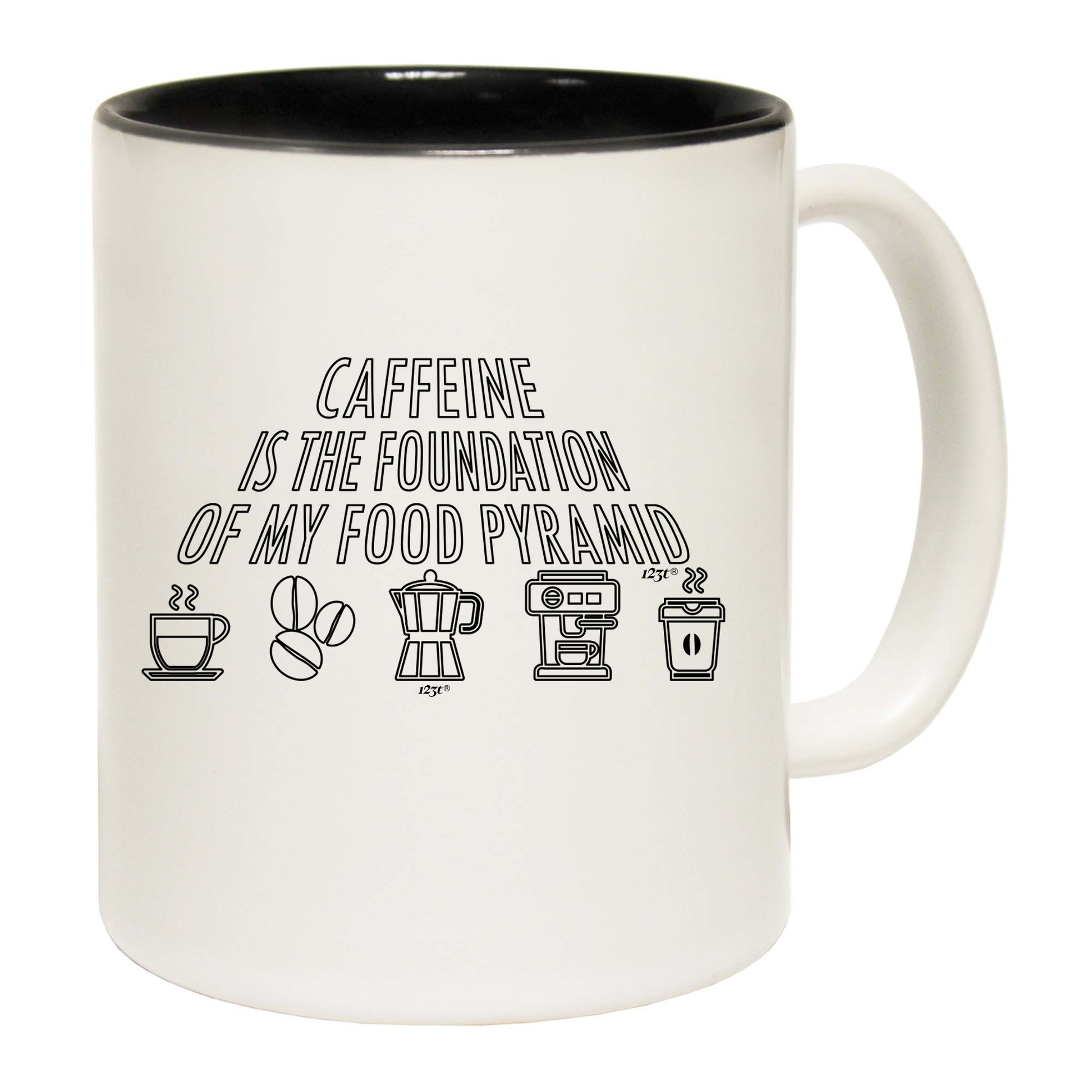 Caffeine Is The Foundation - Funny Coffee Mug