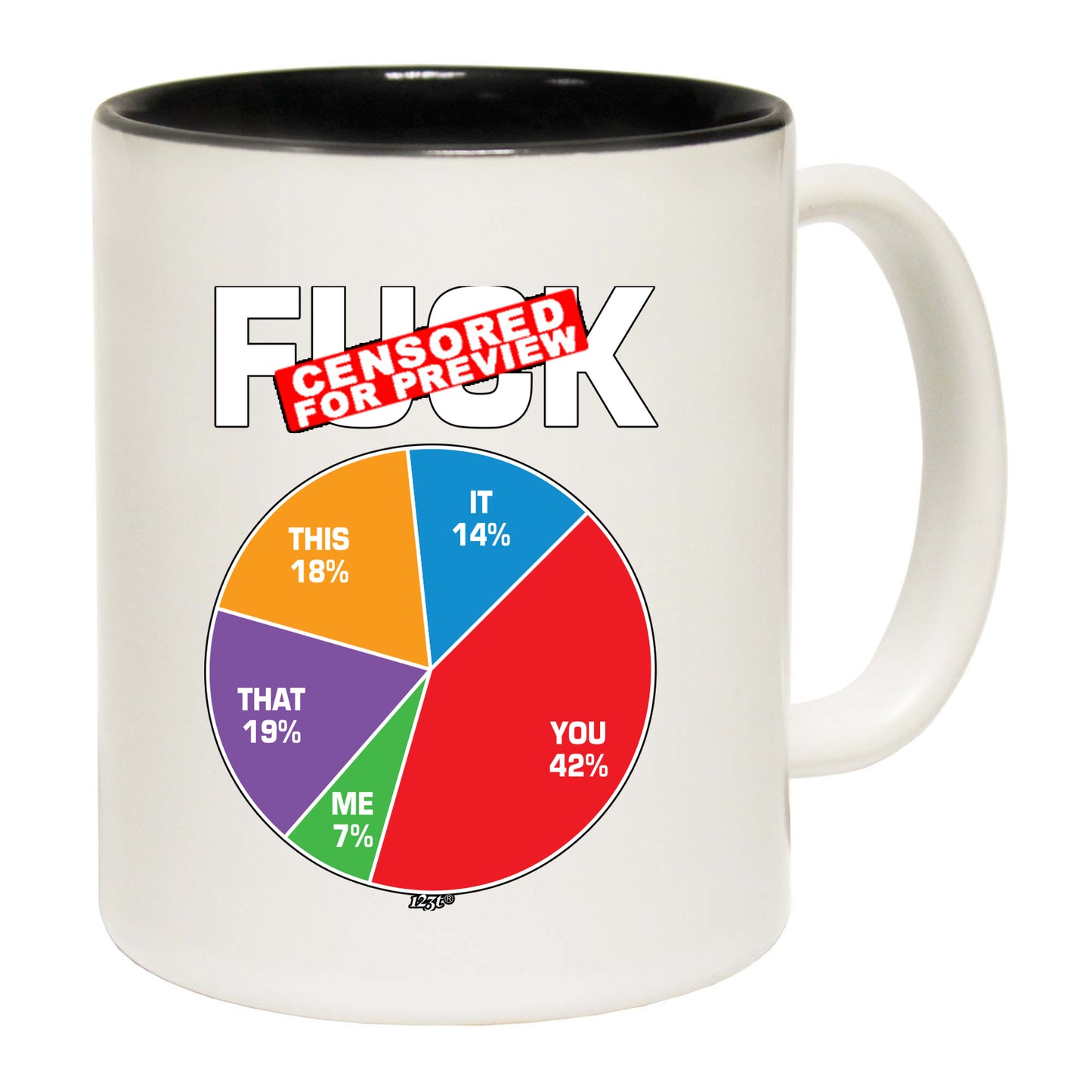 F  K Statistics - Funny Coffee Mug