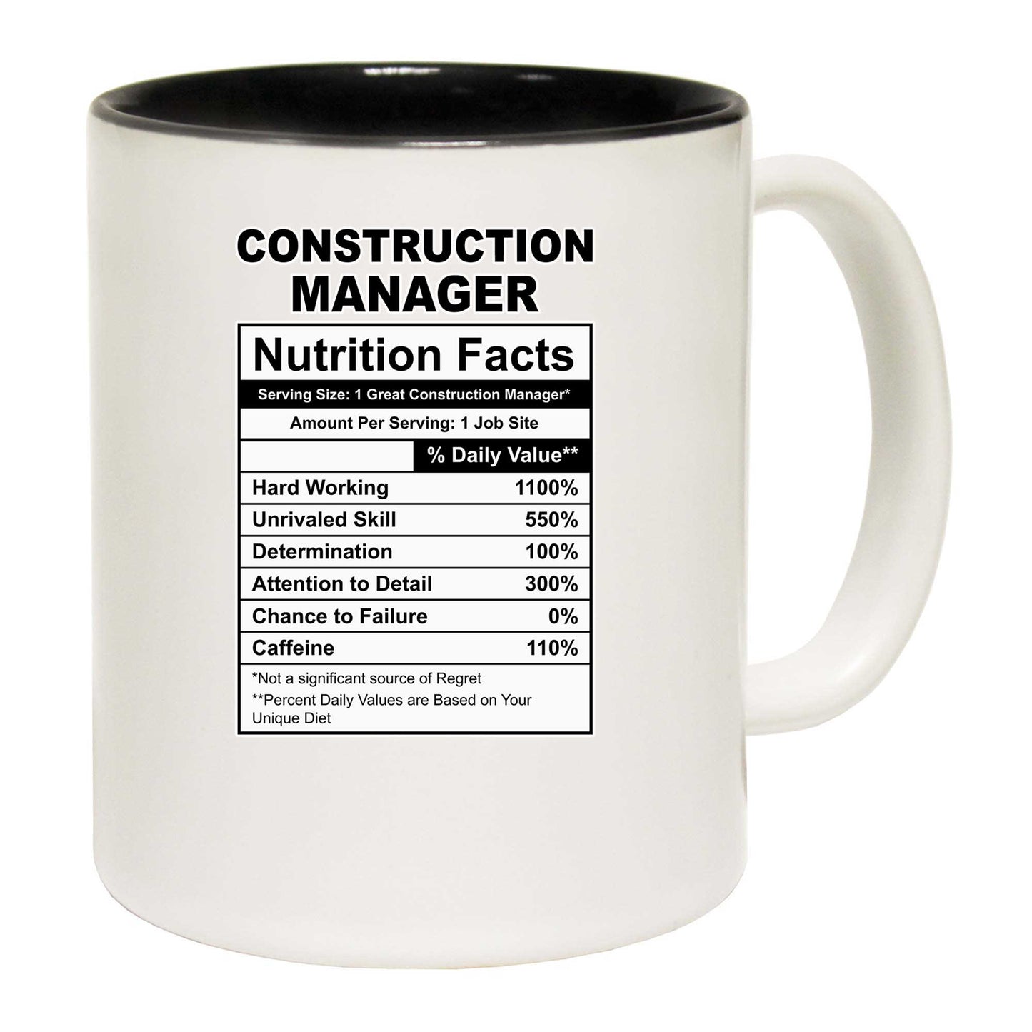 Construction Manager Nutrition Facts - Funny Coffee Mug