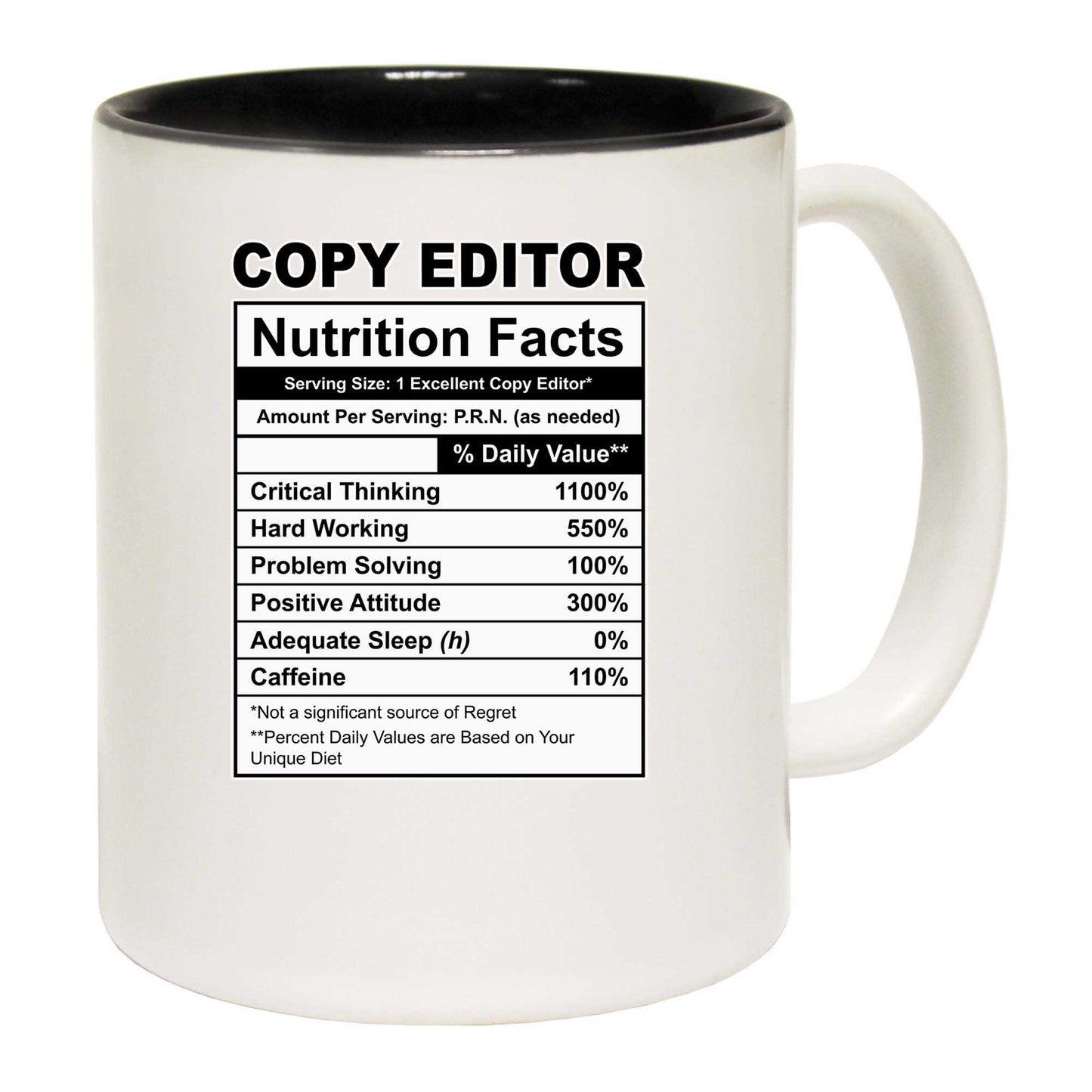 Copy Editor Nutrition Facts - Funny Coffee Mug