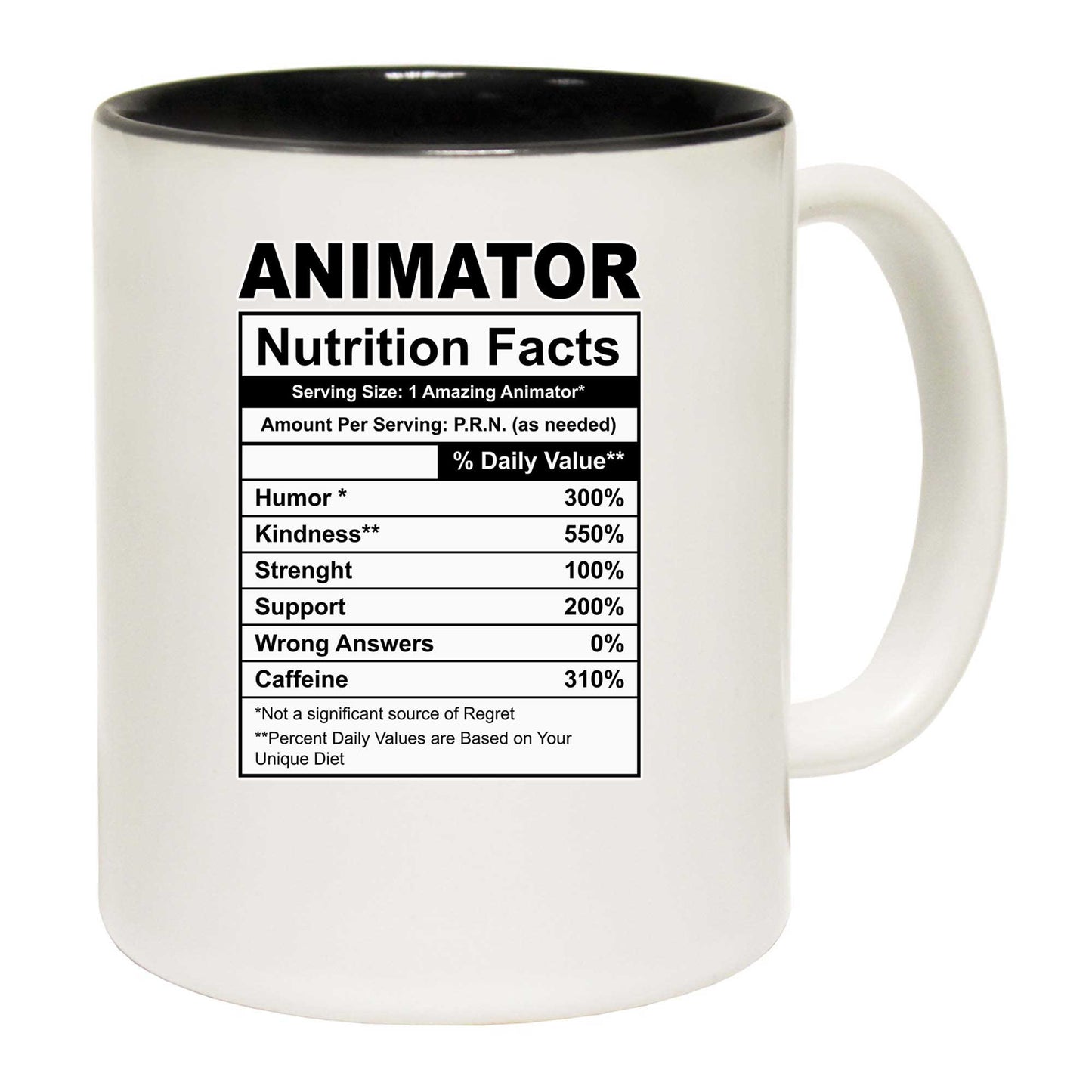 Animator Nutrition Facts - Funny Coffee Mug