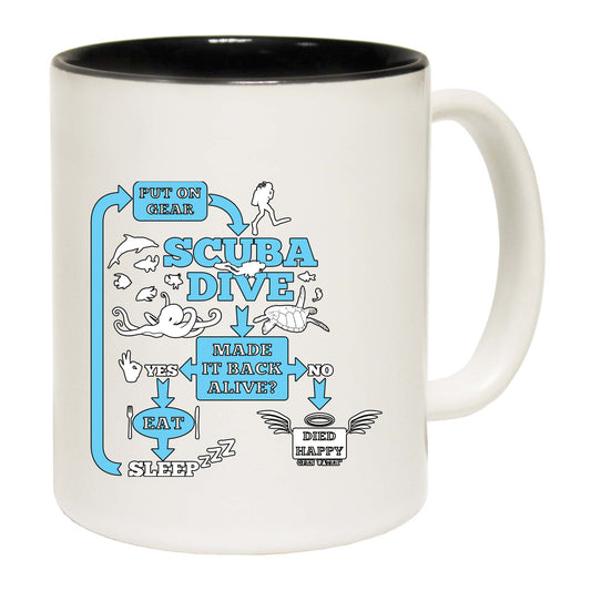 Ow Scuba Dive Make It Back Alive - Funny Coffee Mug